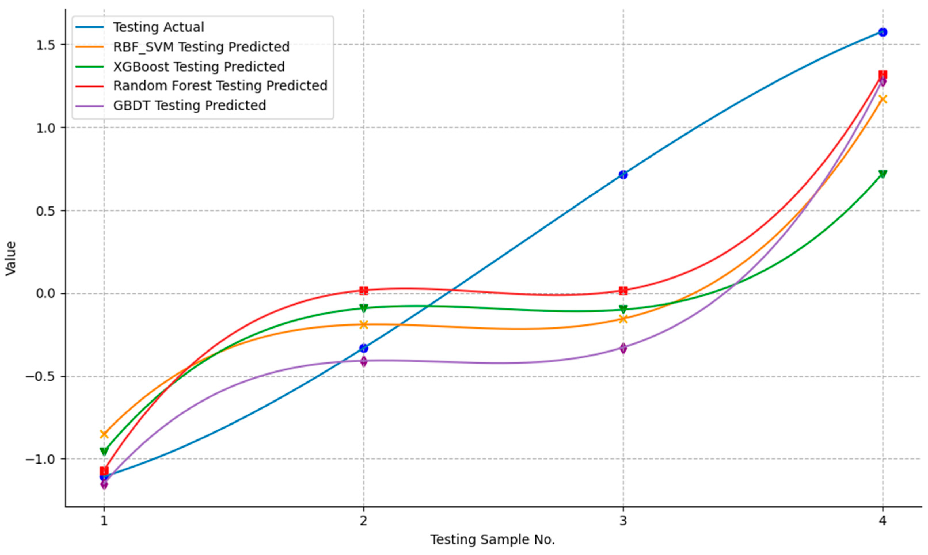 Sustainability 16 08419 g003