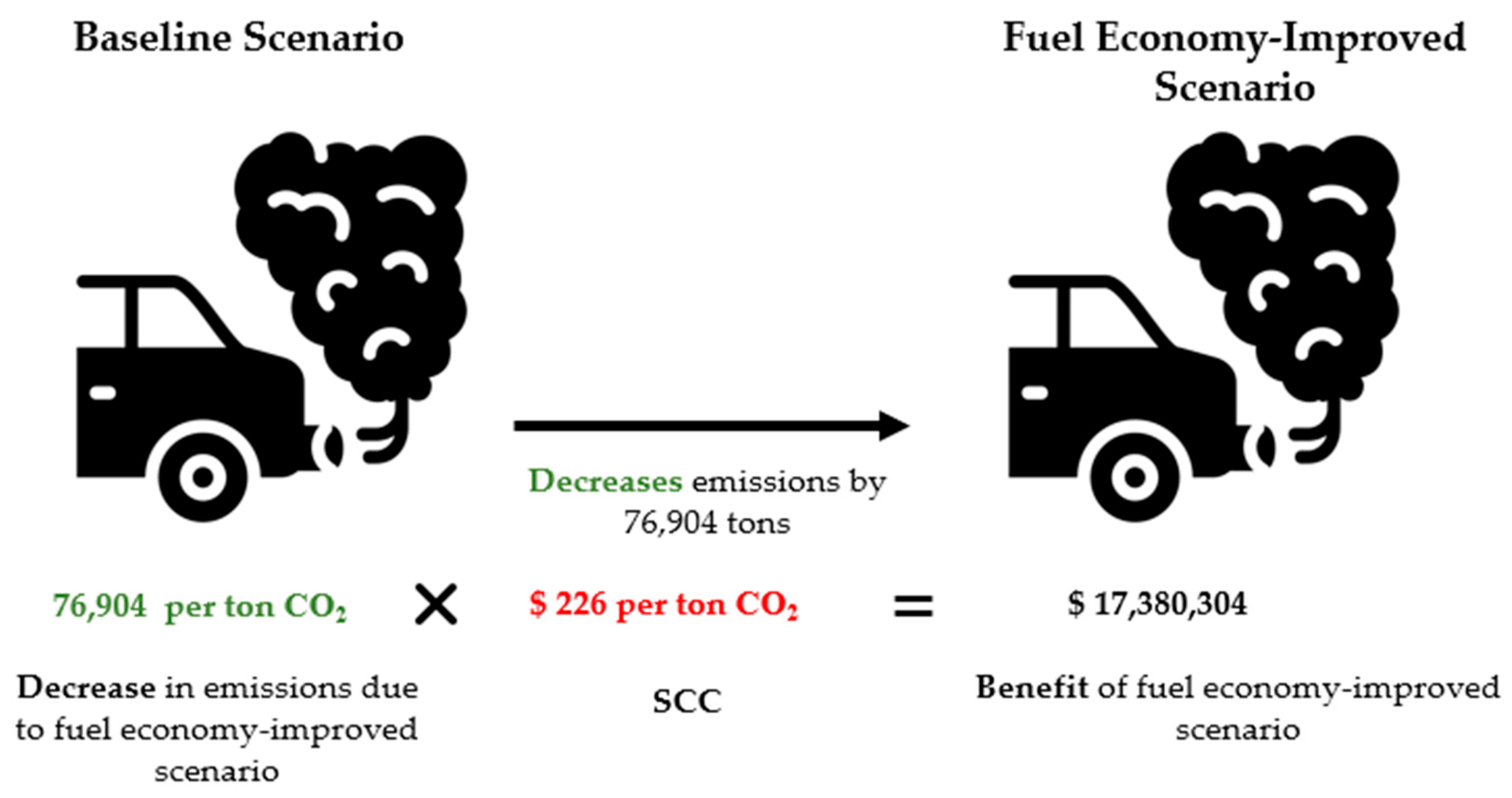 Sustainability 16 08422 g008