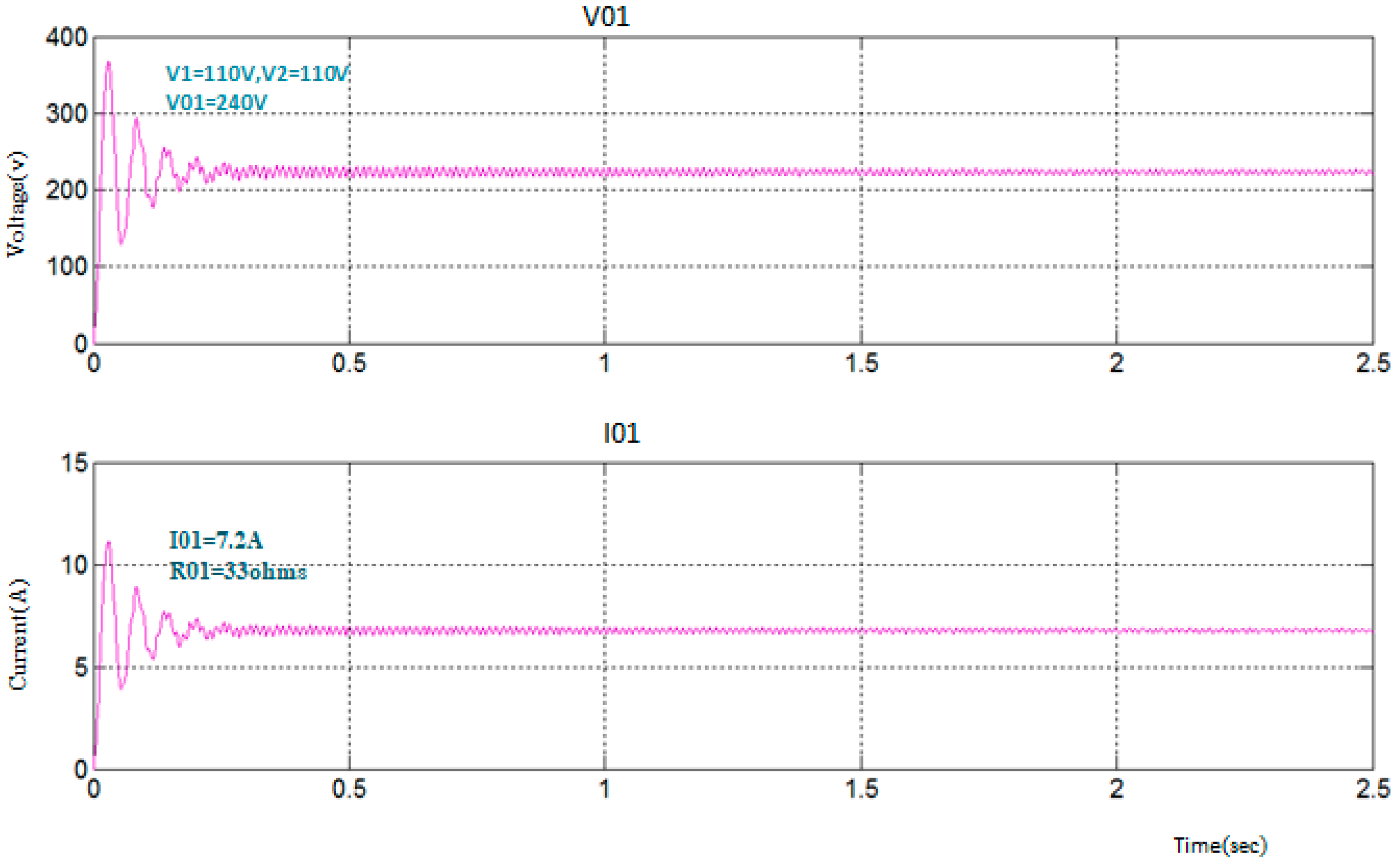 Sustainability 16 08423 g011
