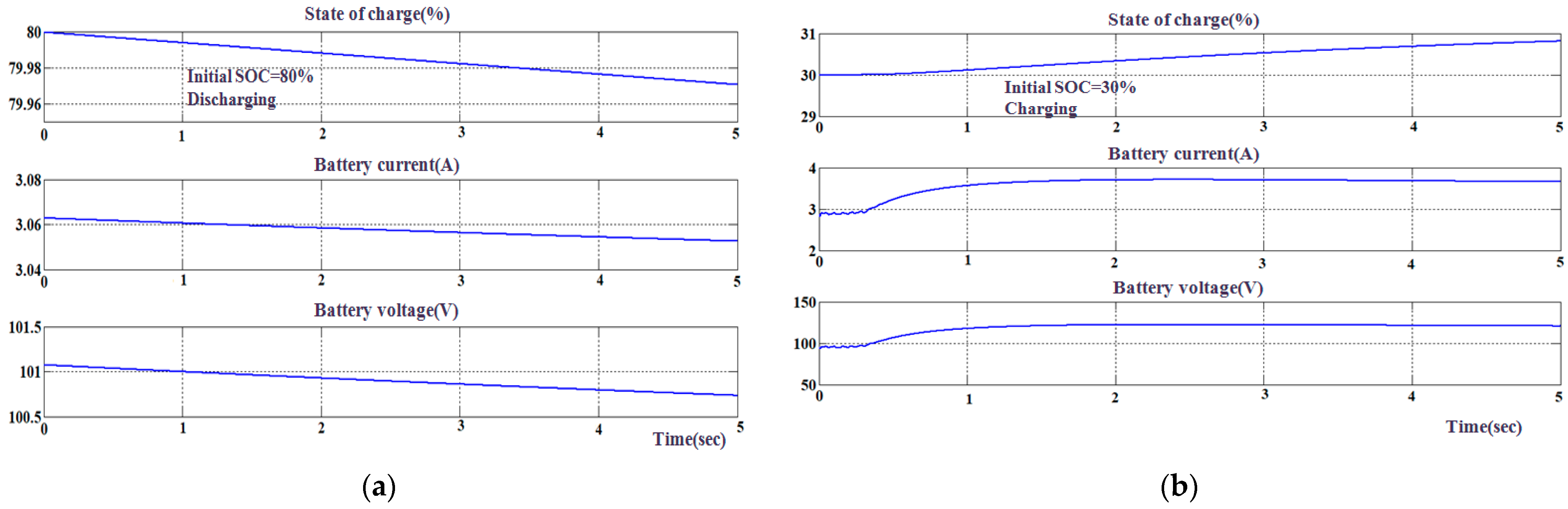 Sustainability 16 08423 g018a