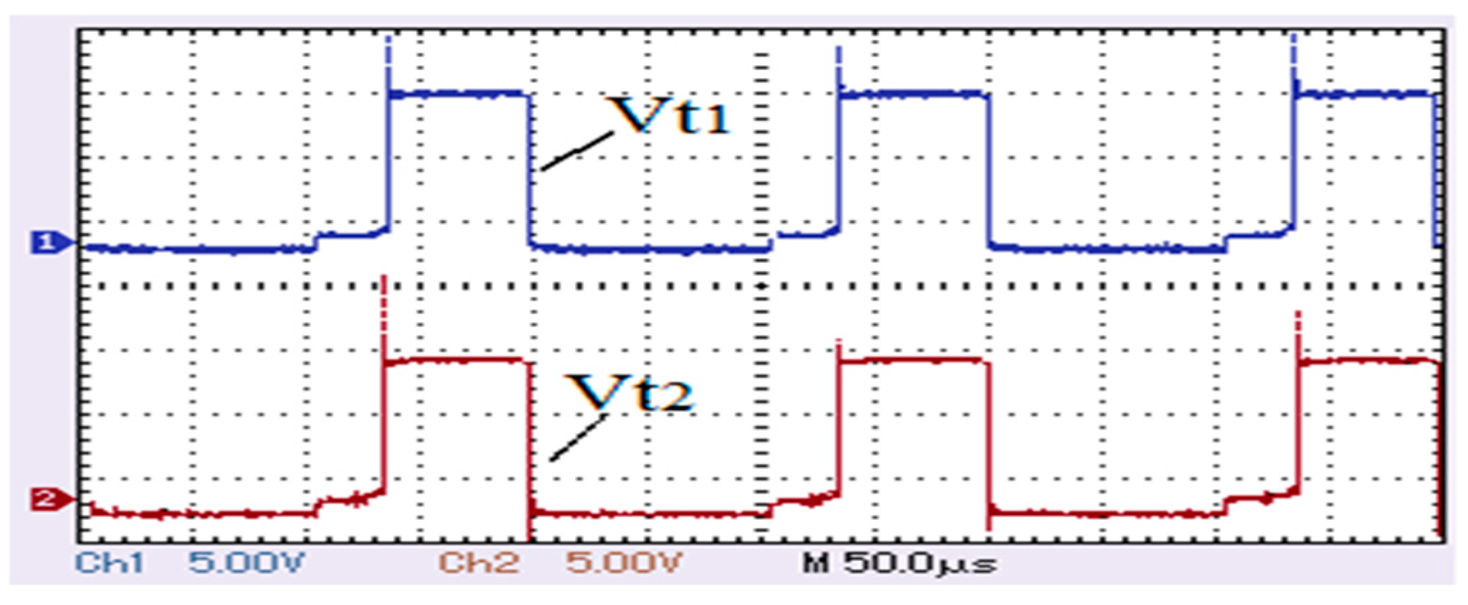 Sustainability 16 08423 g022