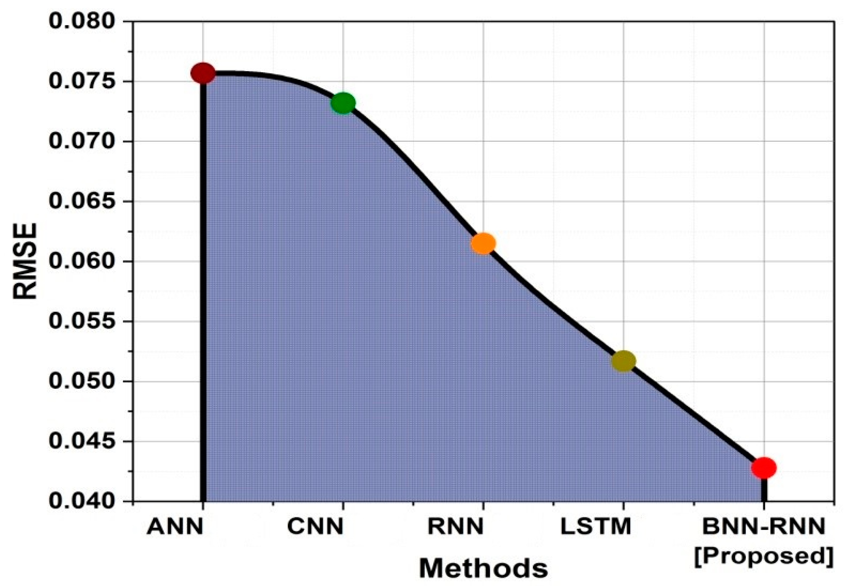 Sustainability 16 08426 g008