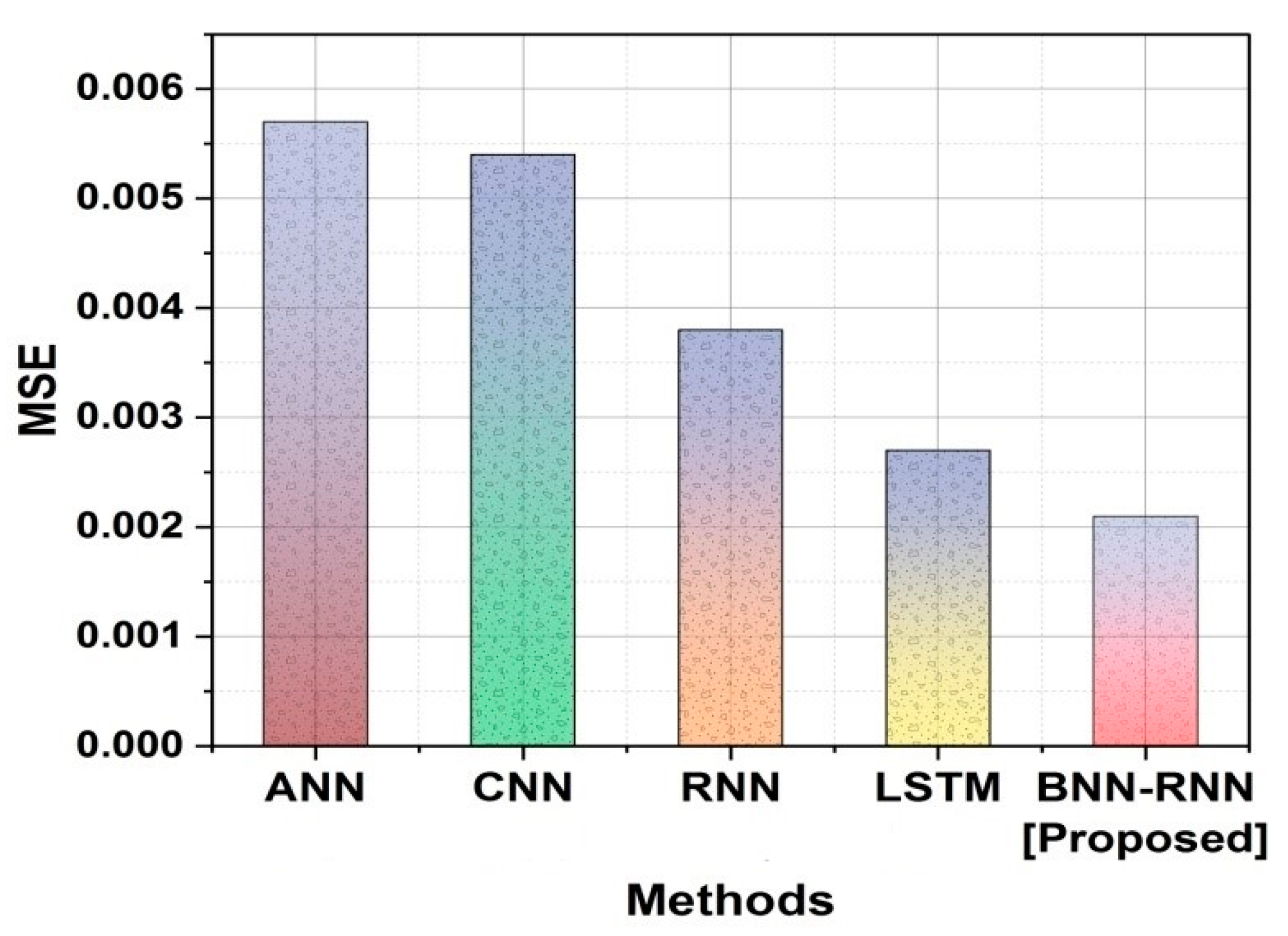 Sustainability 16 08426 g009