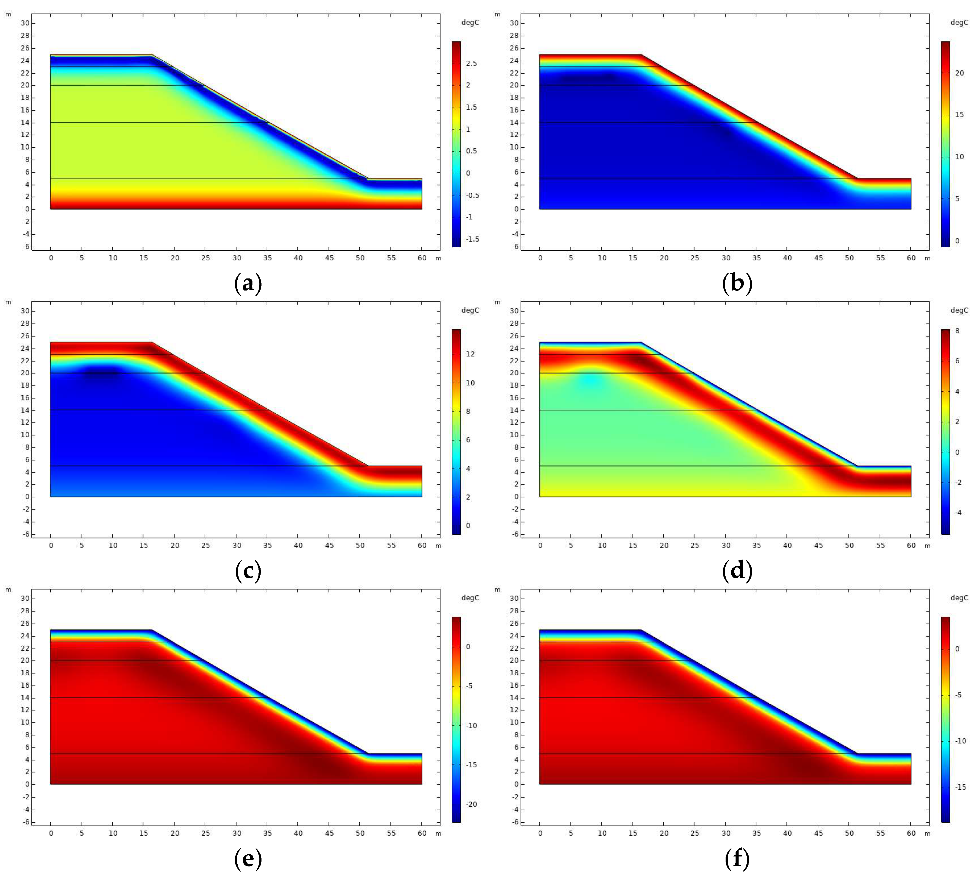 Sustainability 16 08427 g005