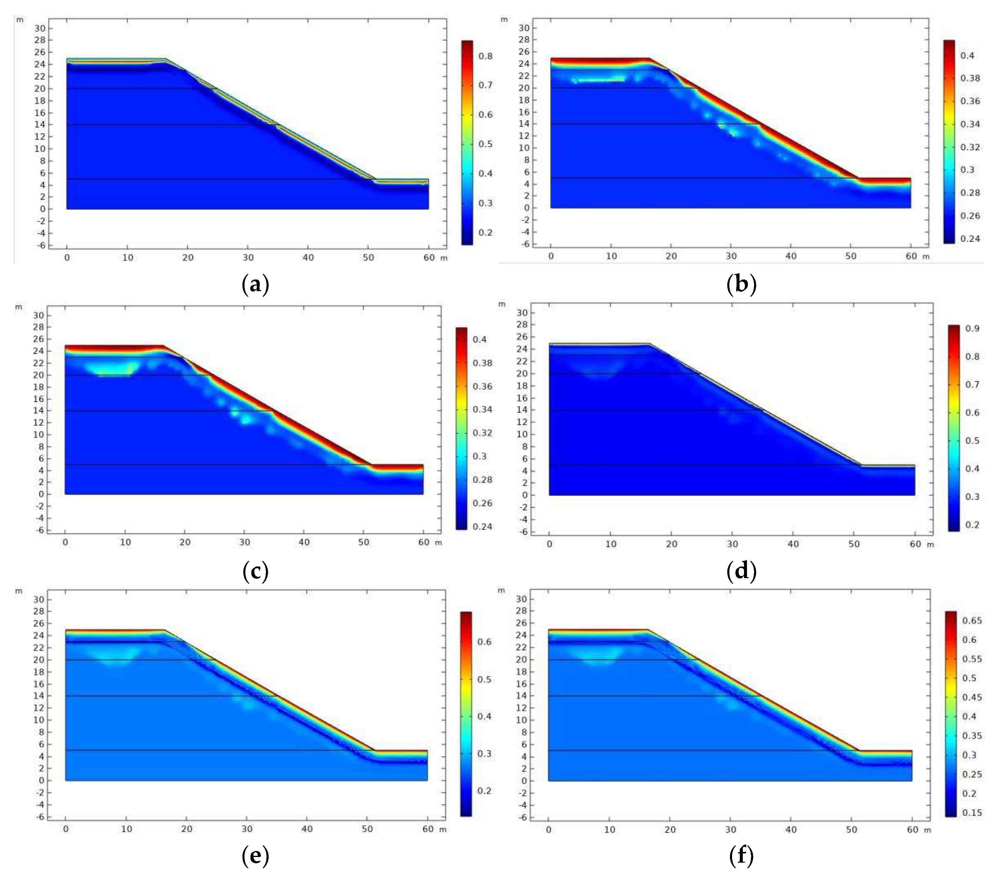 Sustainability 16 08427 g007