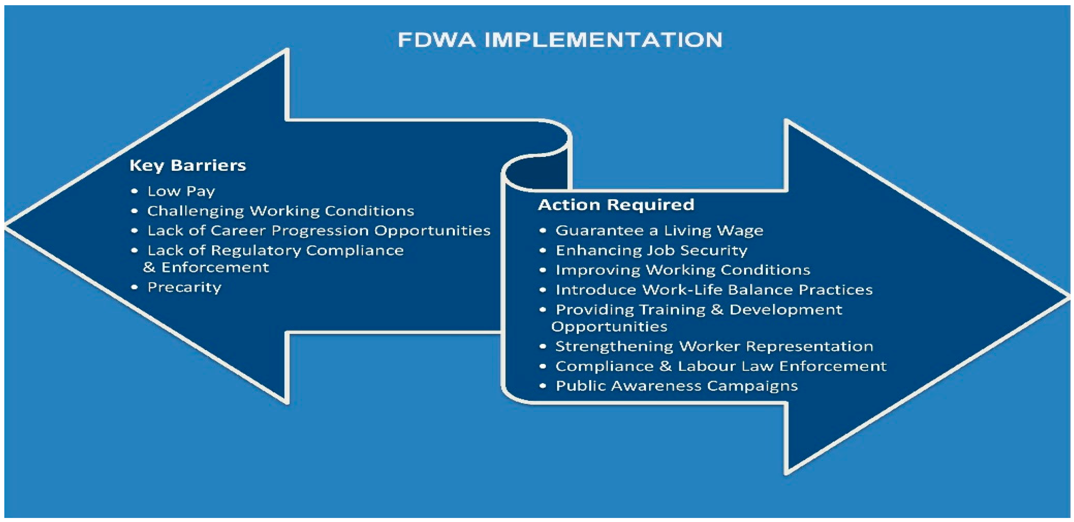 Sustainability 16 08428 g002