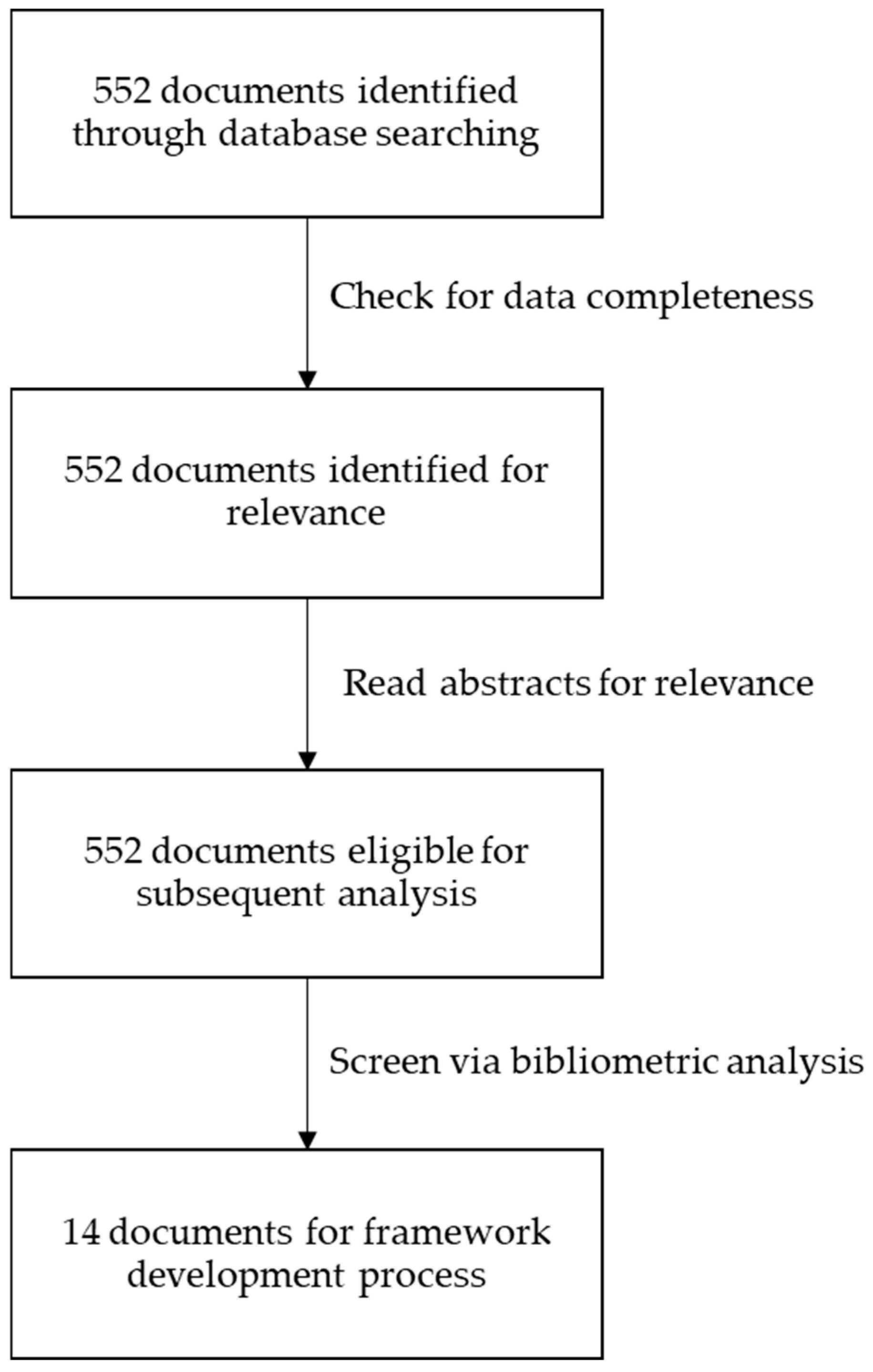 Sustainability 16 08431 g001