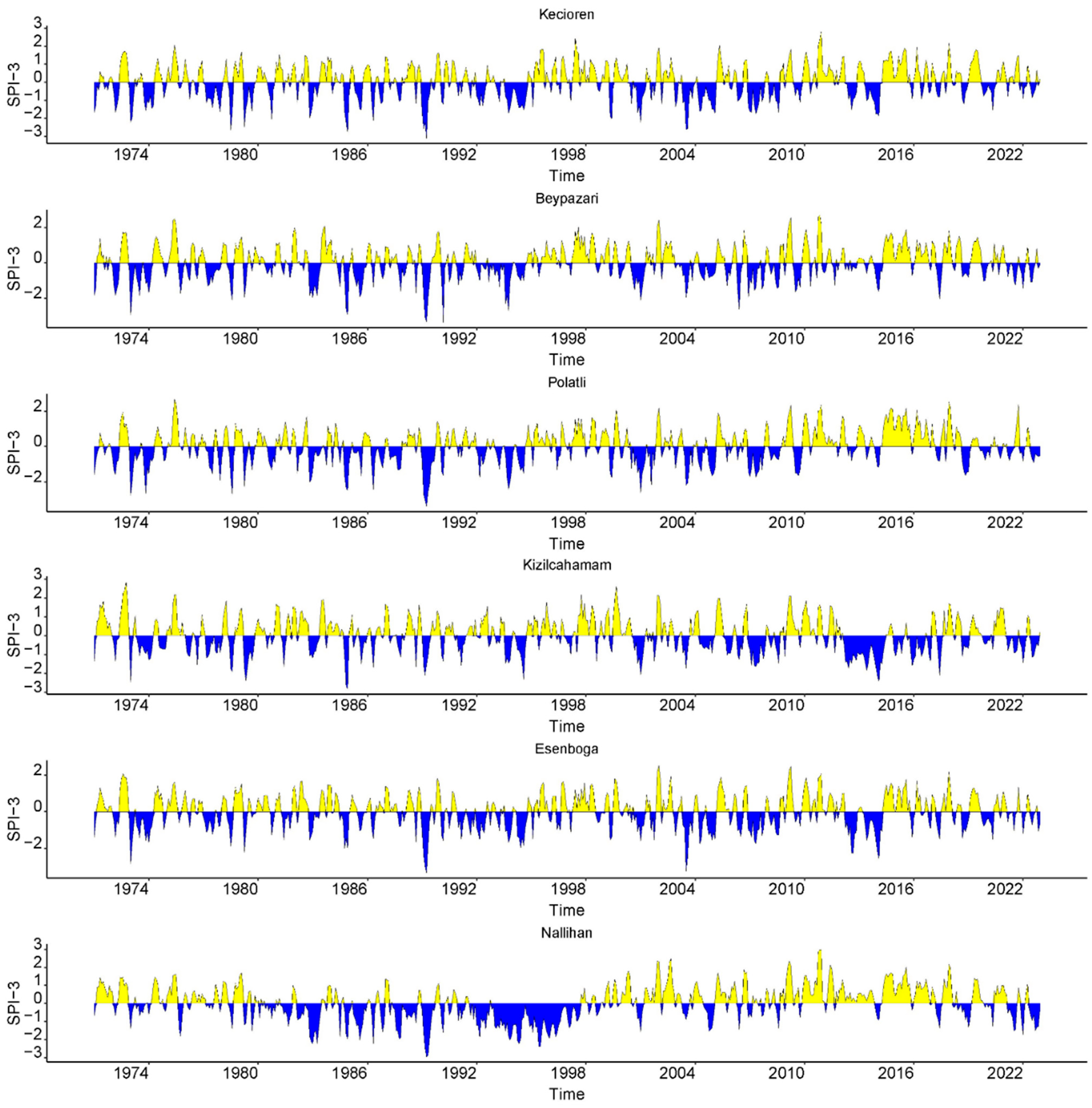 Sustainability 16 08433 g004