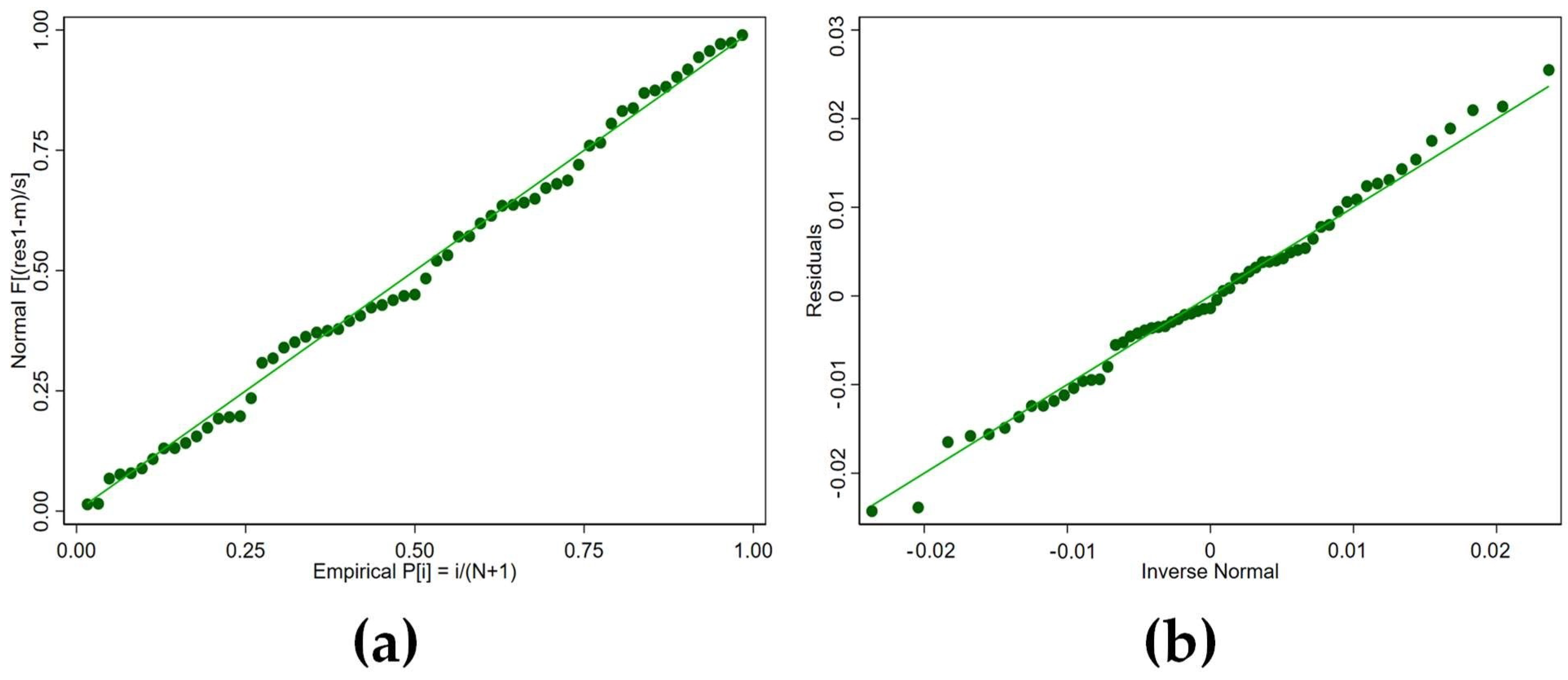 Sustainability 16 08434 g001