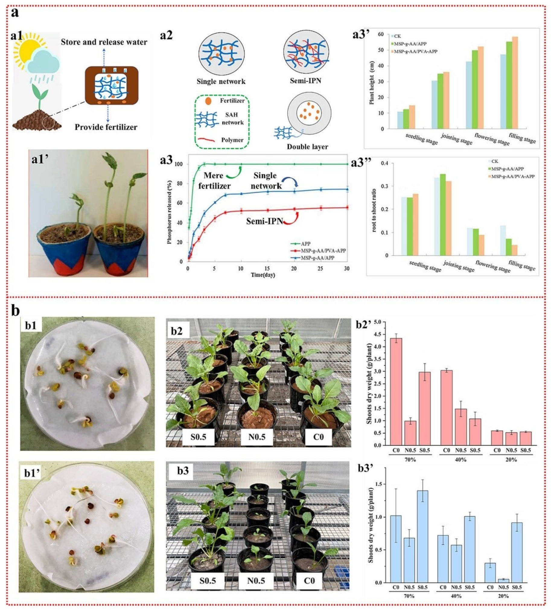 Sustainability 16 08439 g009