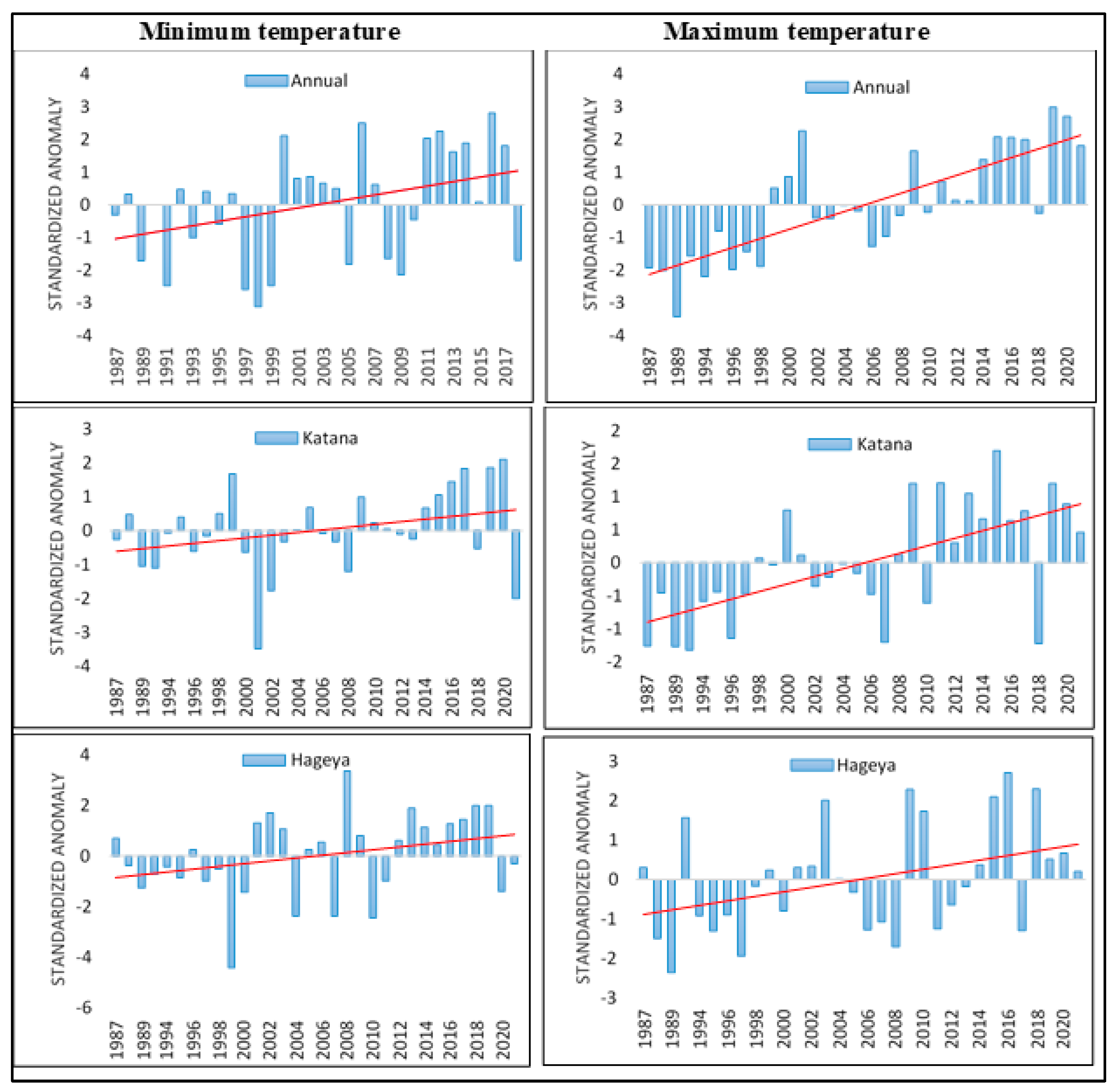 Sustainability 16 08442 g009