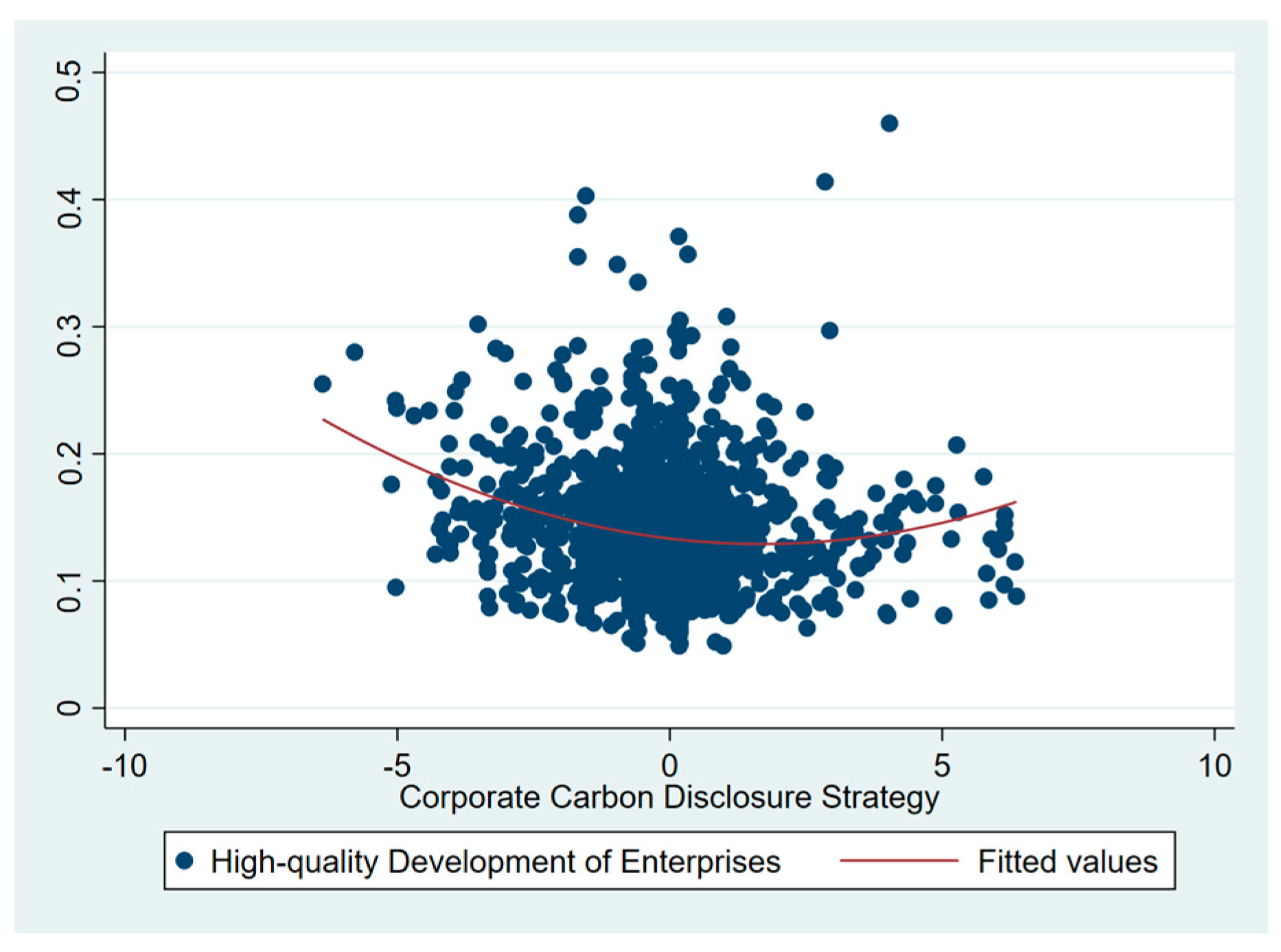 Sustainability 16 08448 g004