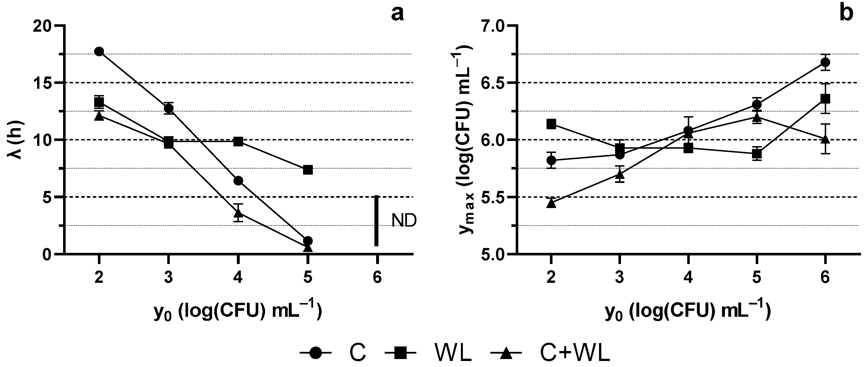 Sustainability 16 08449 g002 Sustainability 16 08449 g002