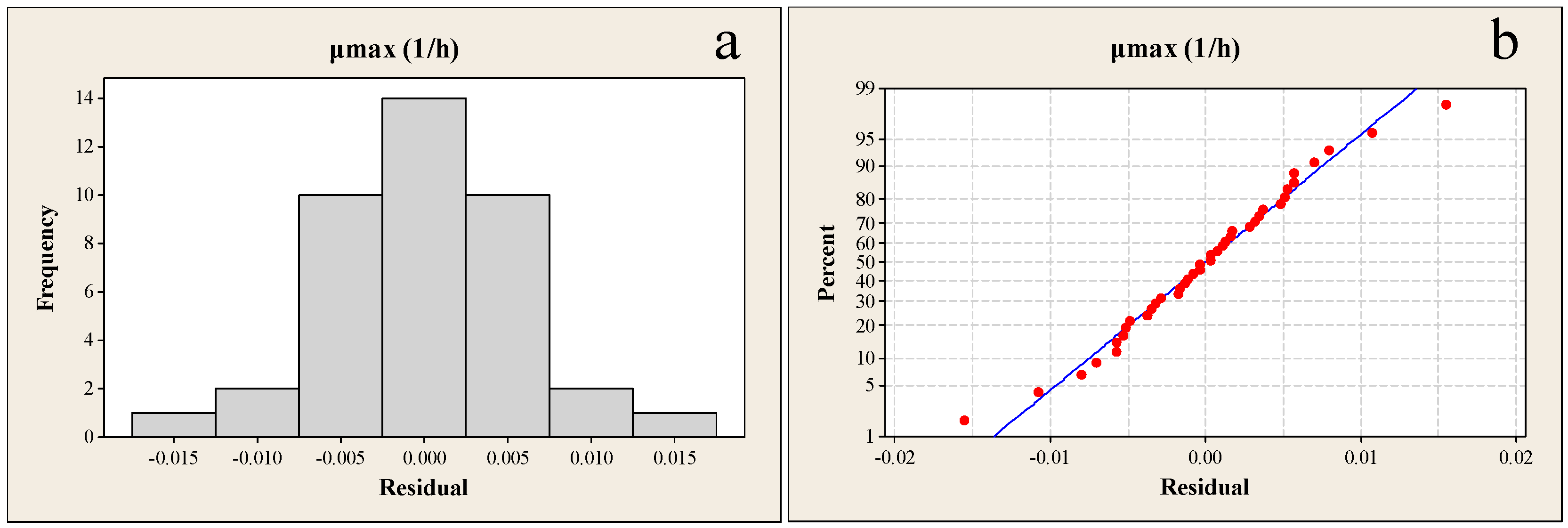 Sustainability 16 08449 g004 Sustainability 16 08449 g004