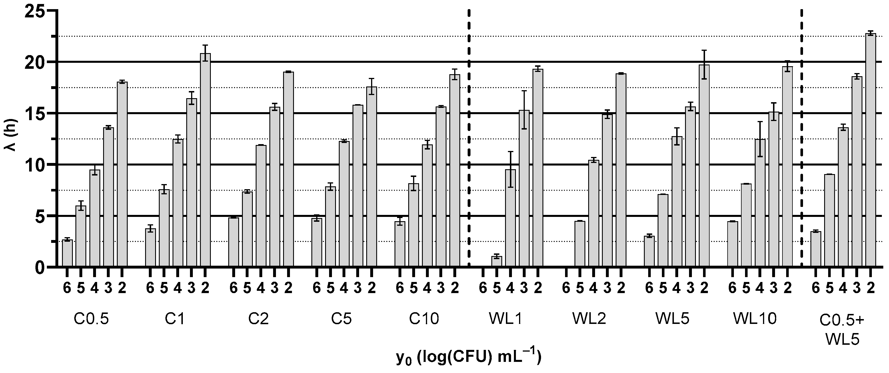 Sustainability 16 08449 g005 Sustainability 16 08449 g005