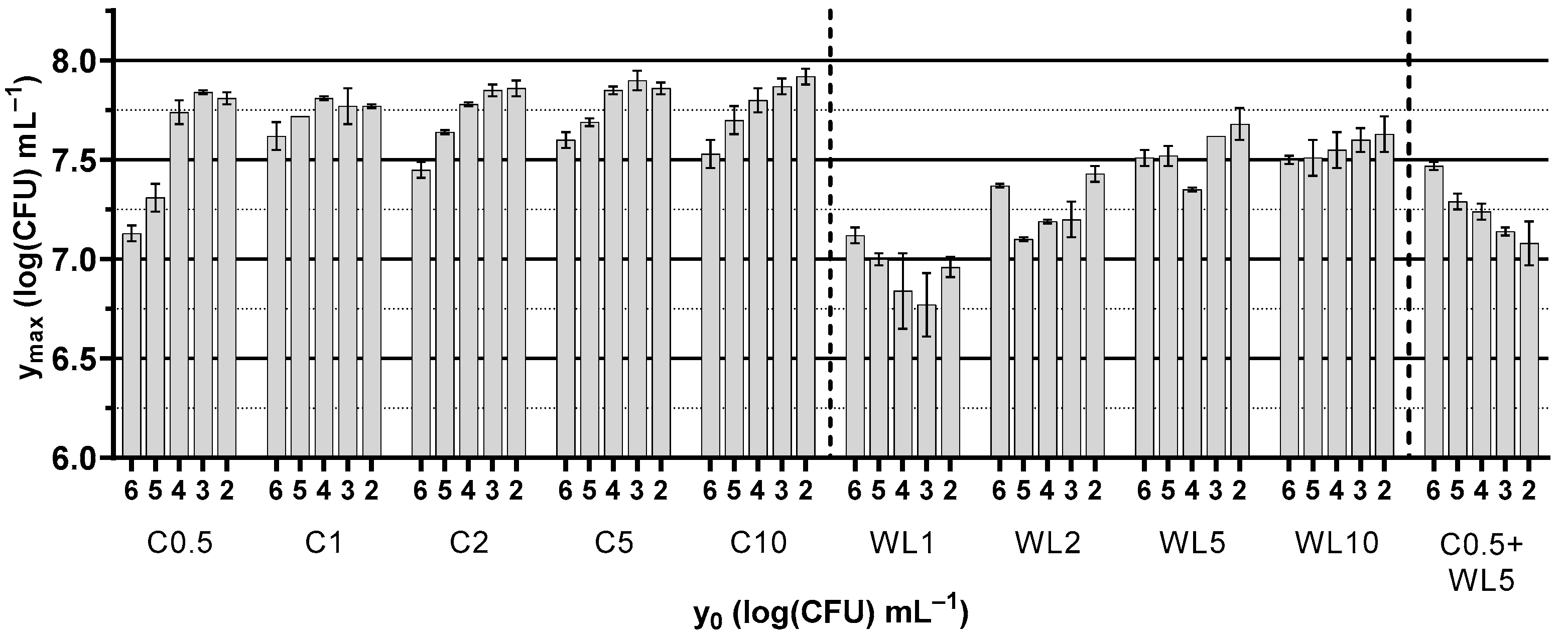 Sustainability 16 08449 g006 Sustainability 16 08449 g006