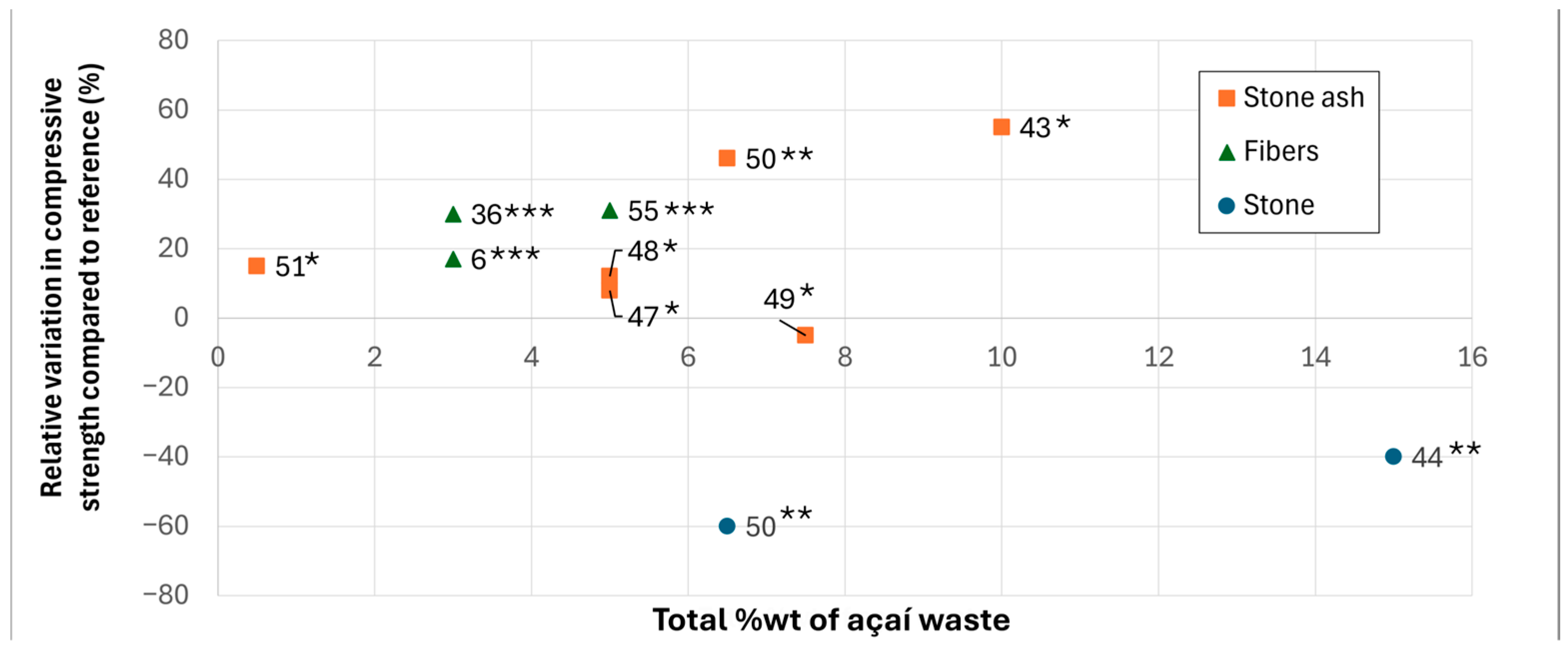 Sustainability 16 08451 g008 Sustainability 16 08451 g008