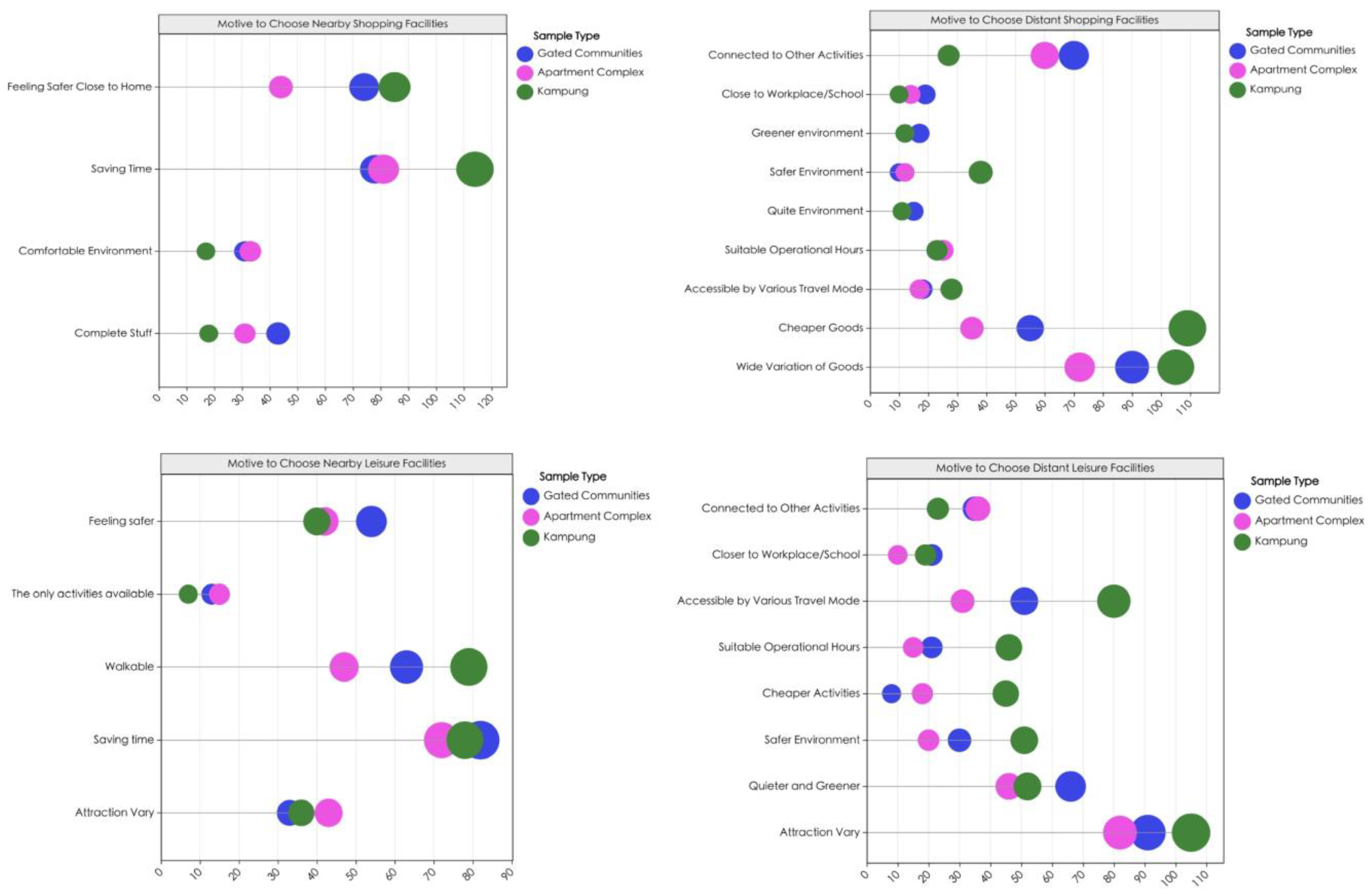 Sustainability 16 08454 g003