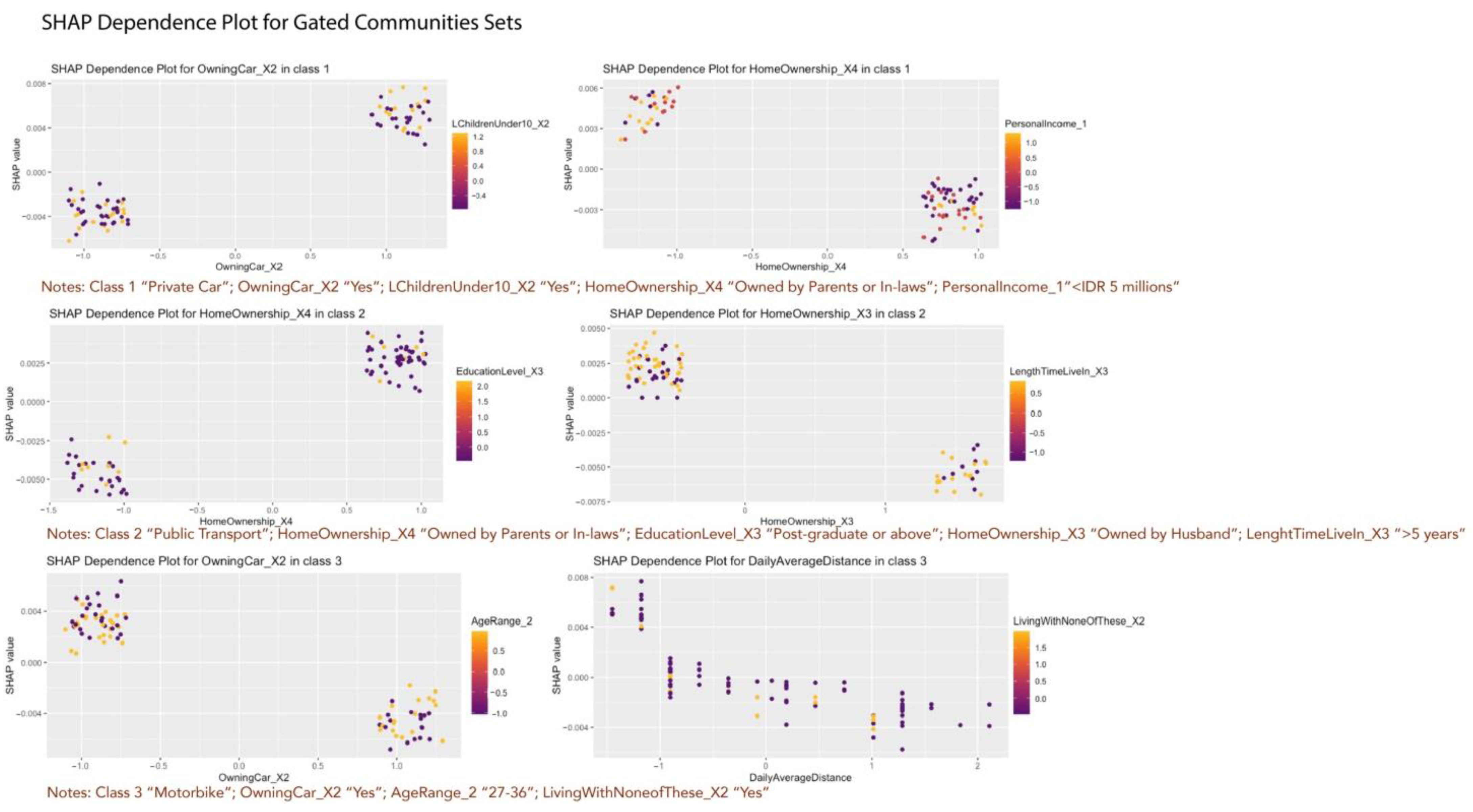 Sustainability 16 08454 g0a11