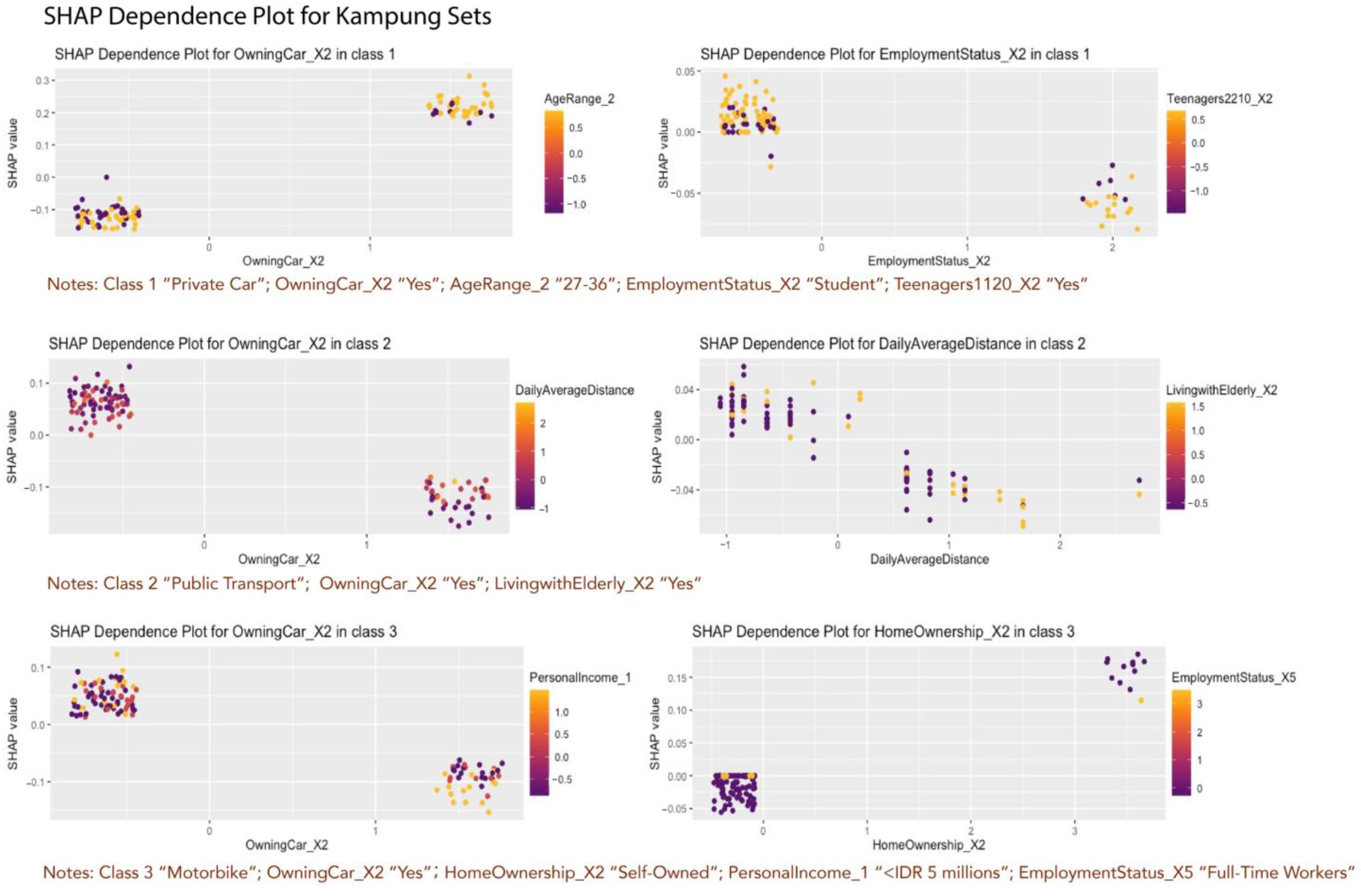Sustainability 16 08454 g0a15