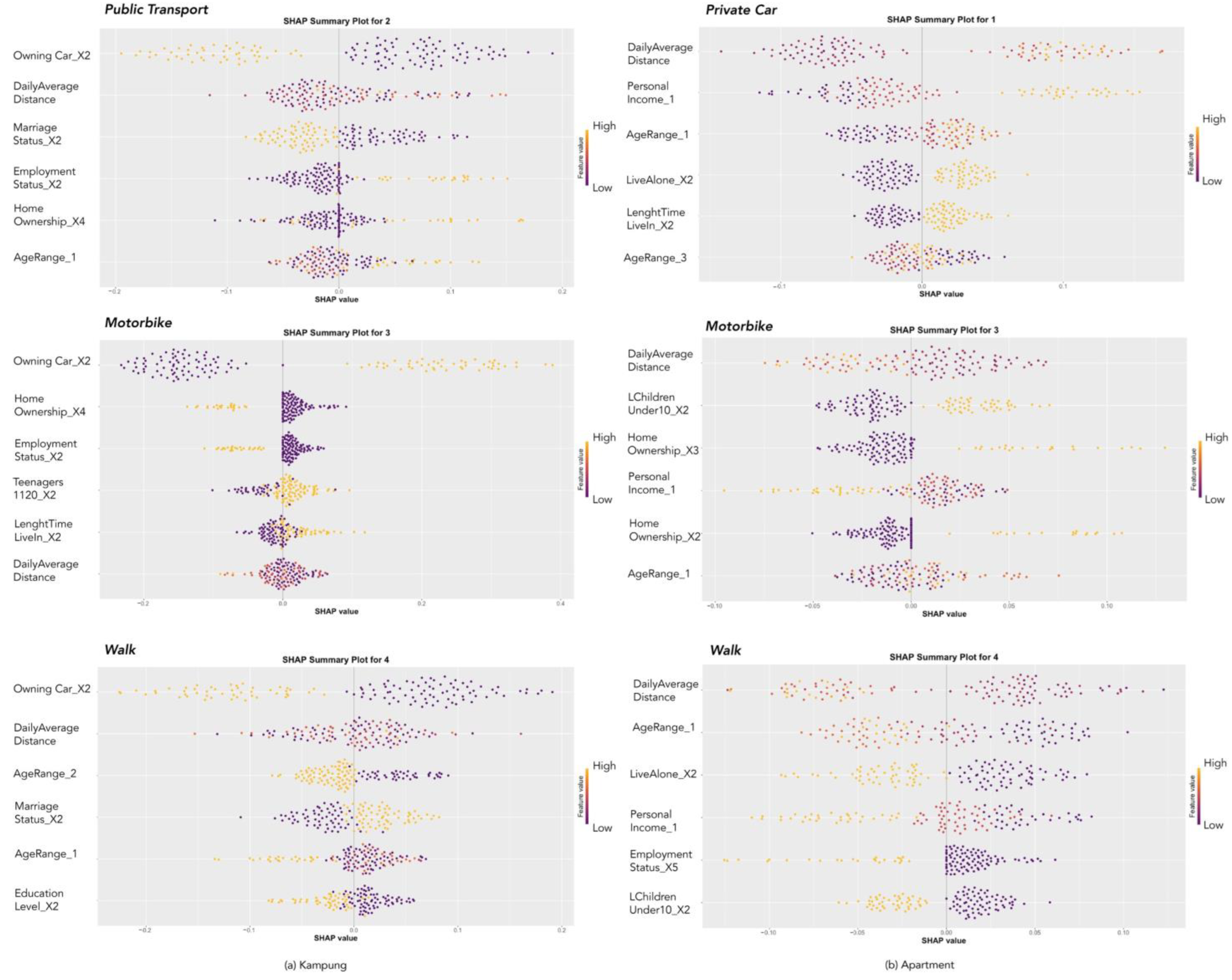Sustainability 16 08454 g0a3