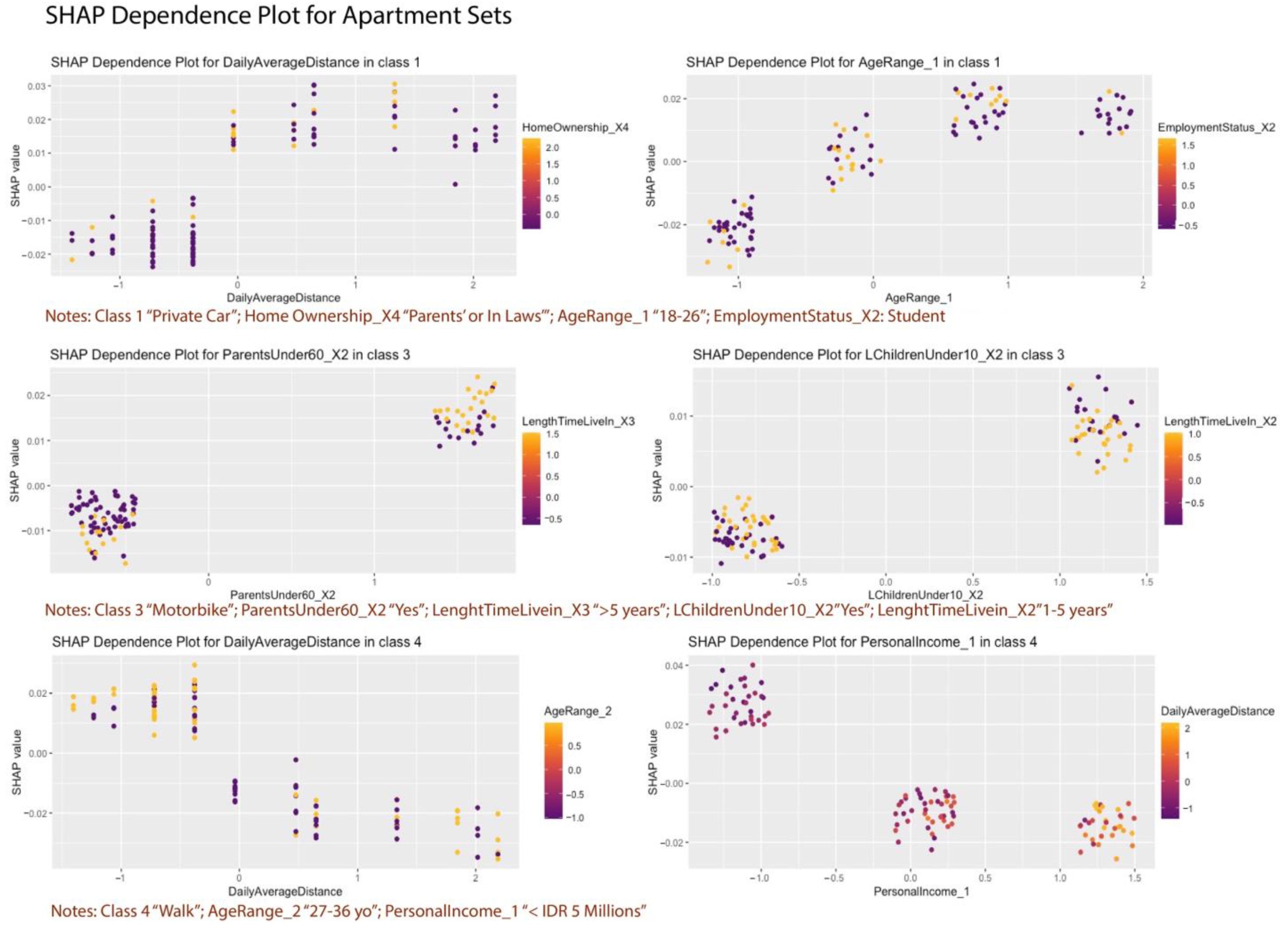 Sustainability 16 08454 g0a7