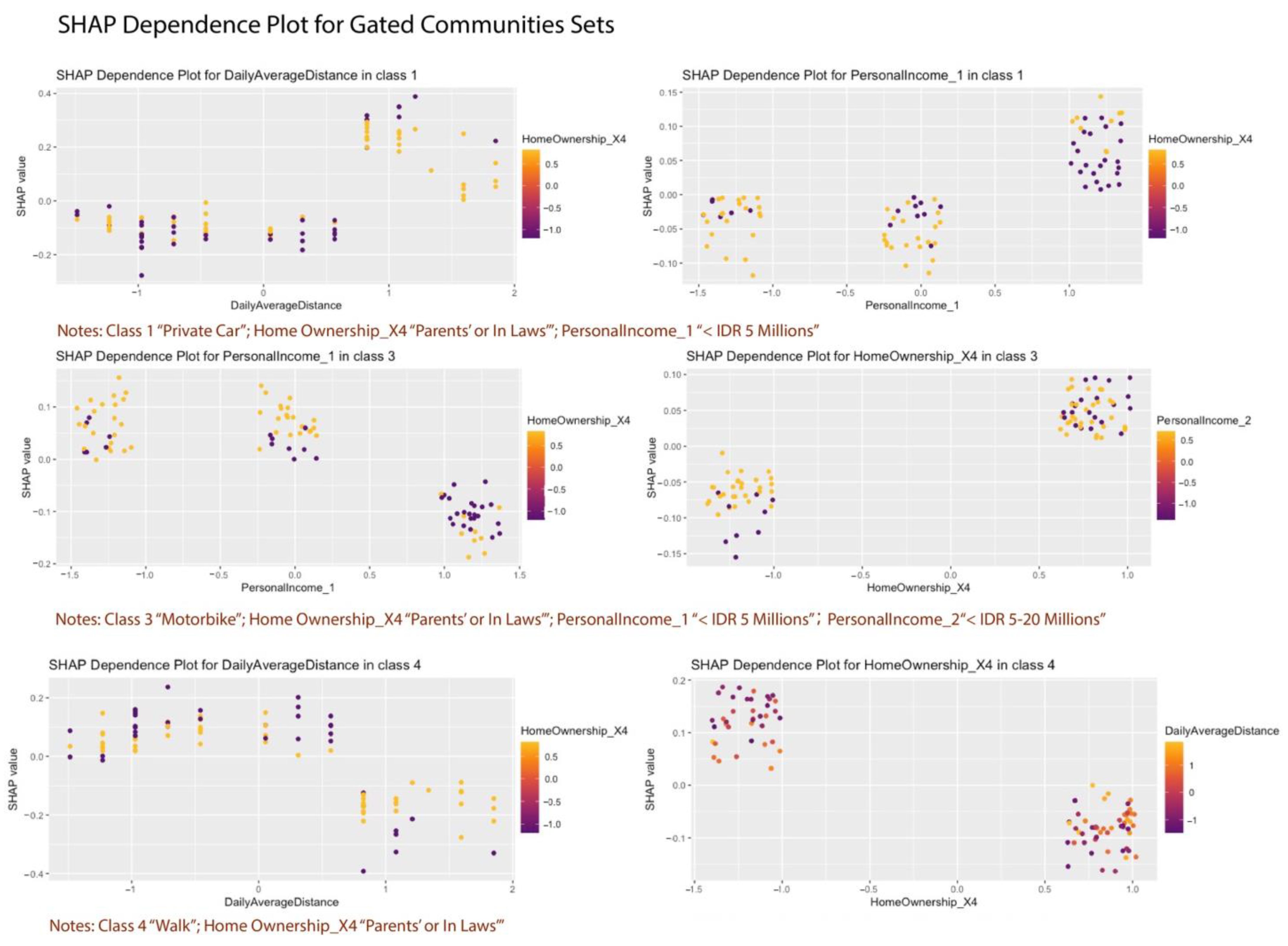Sustainability 16 08454 g0a8