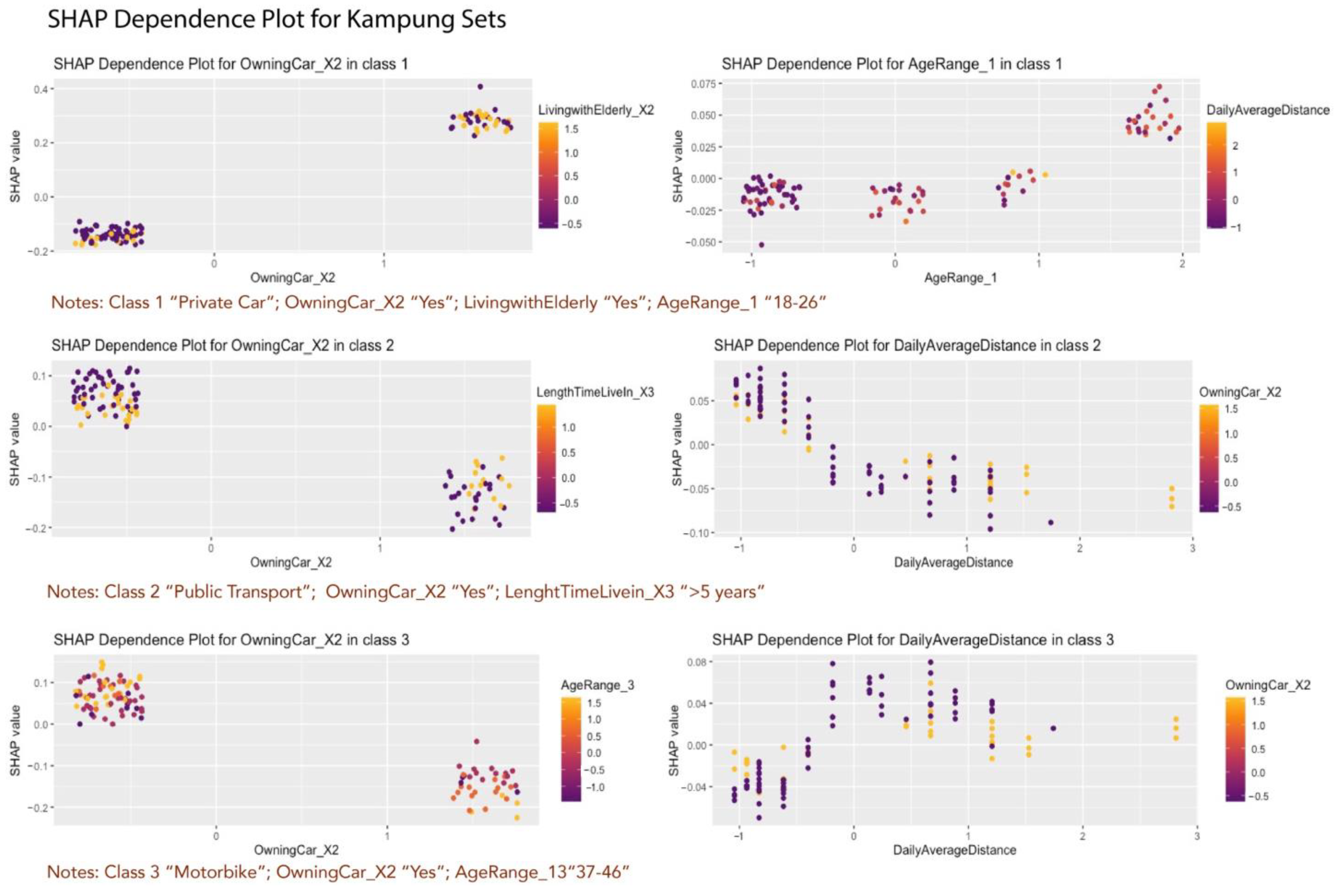 Sustainability 16 08454 g0a9