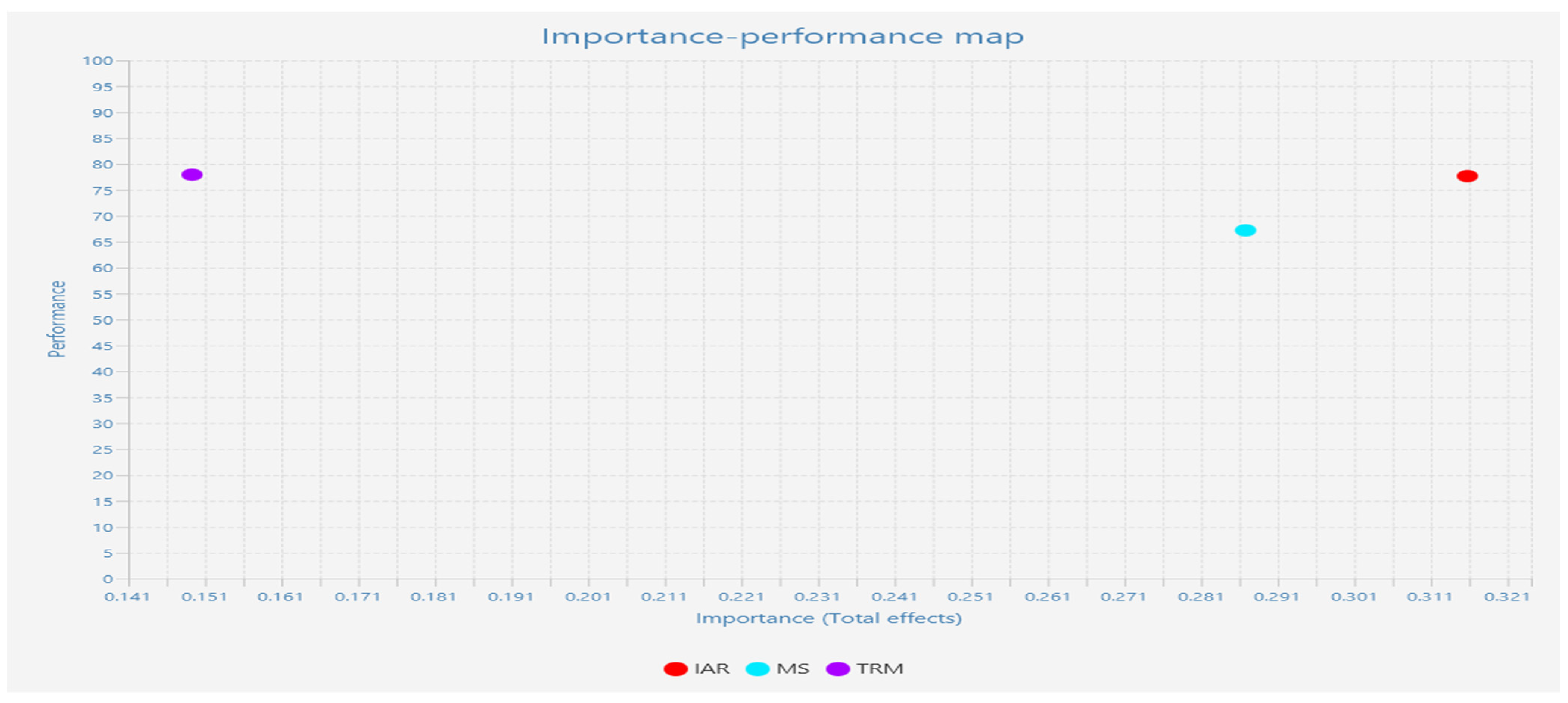 Sustainability 16 08455 g003