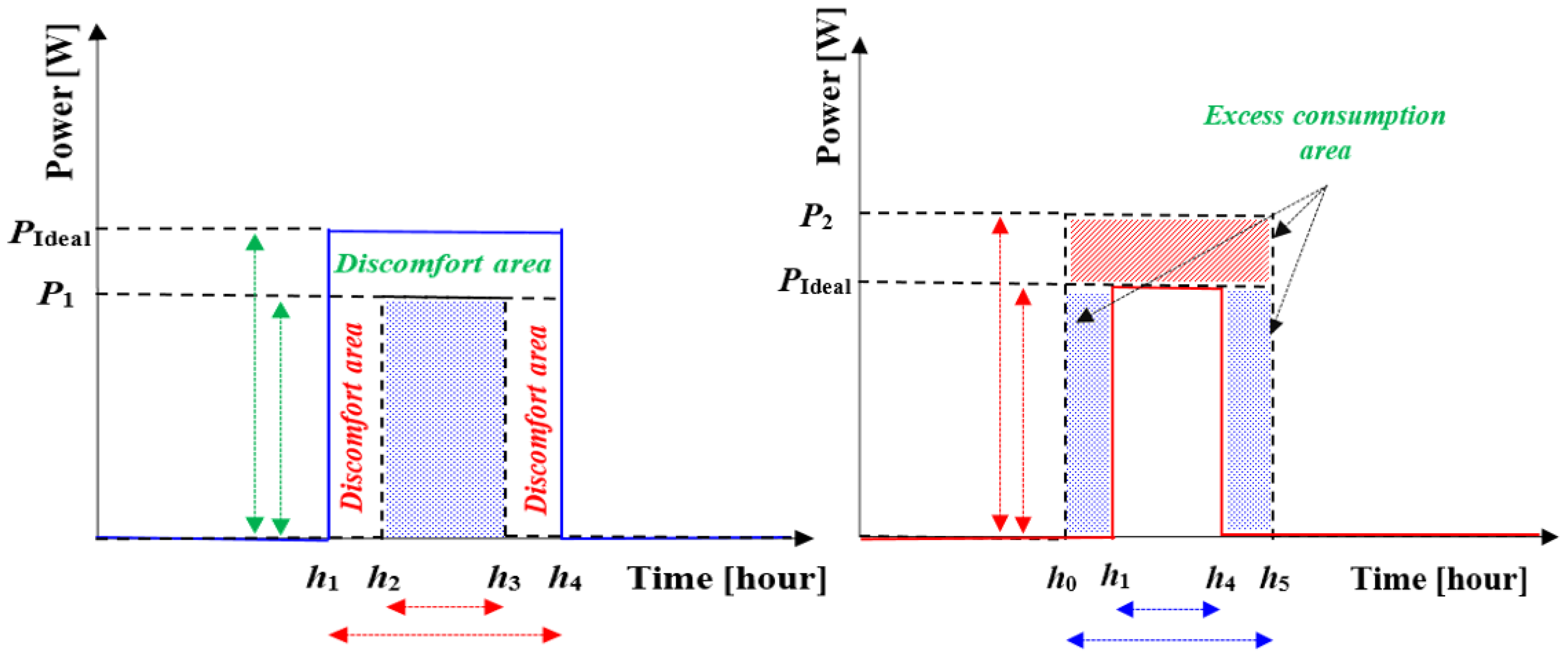 Sustainability 16 08457 g002