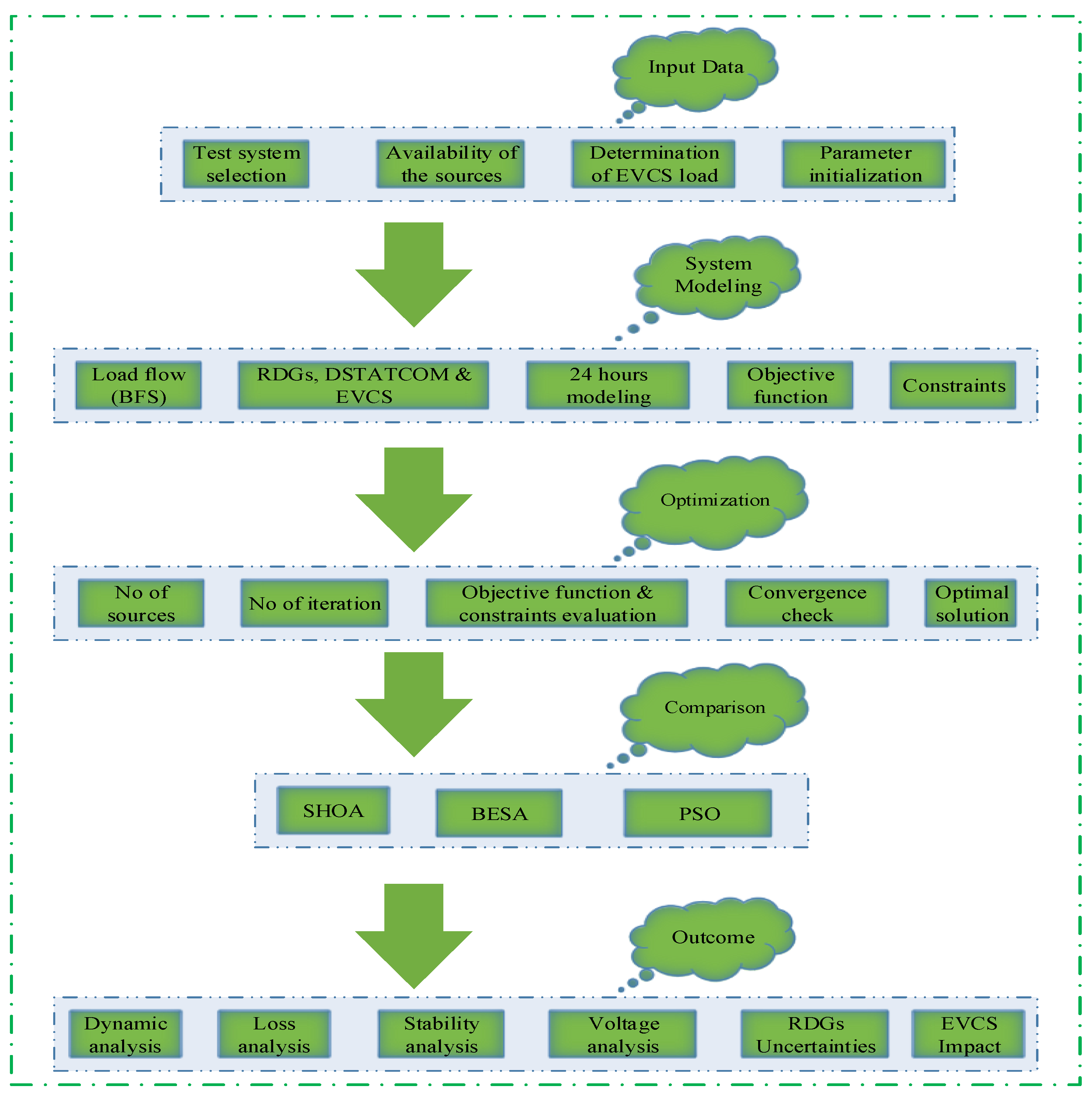 Sustainability 16 08458 g001