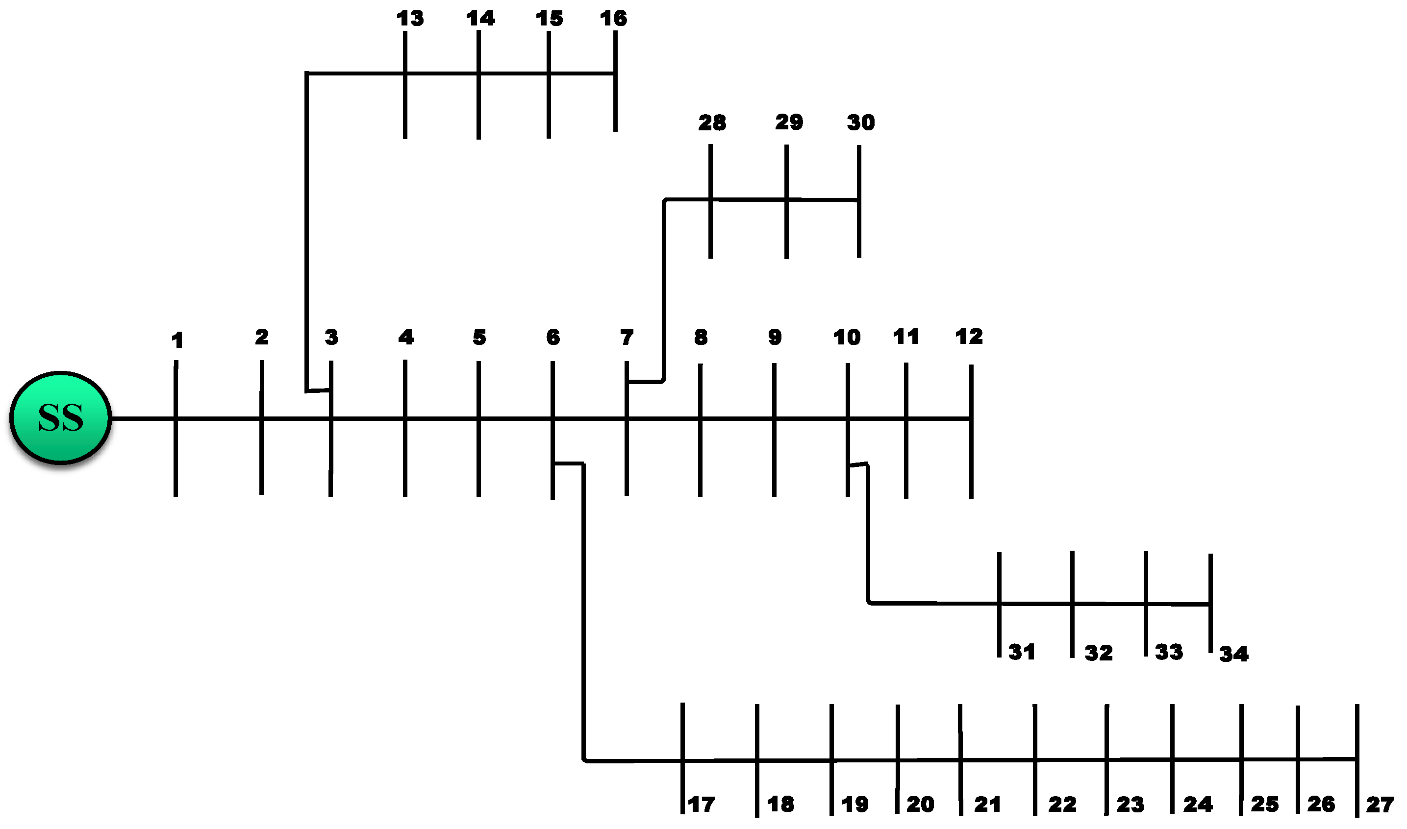 Sustainability 16 08458 g005