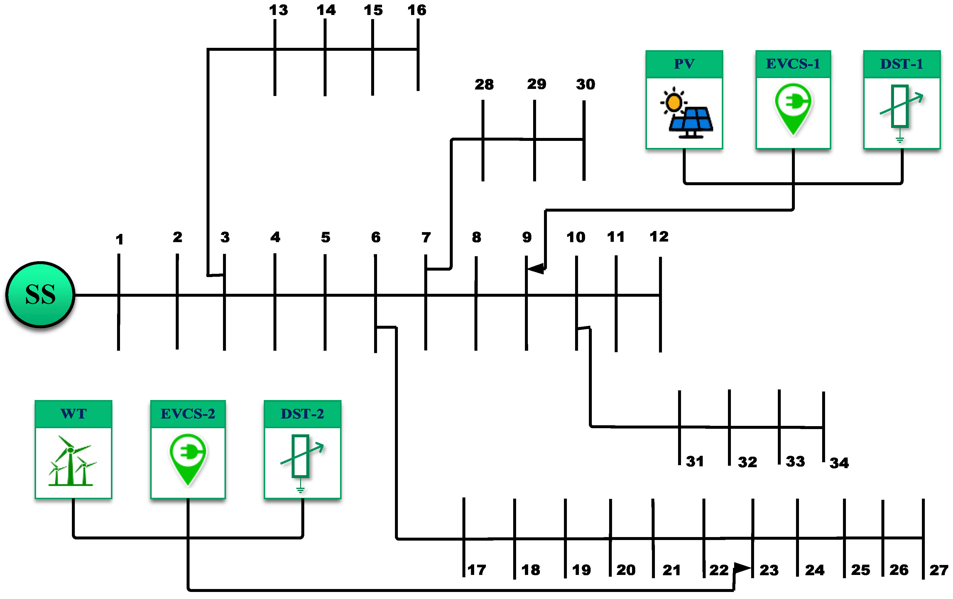 Sustainability 16 08458 g006