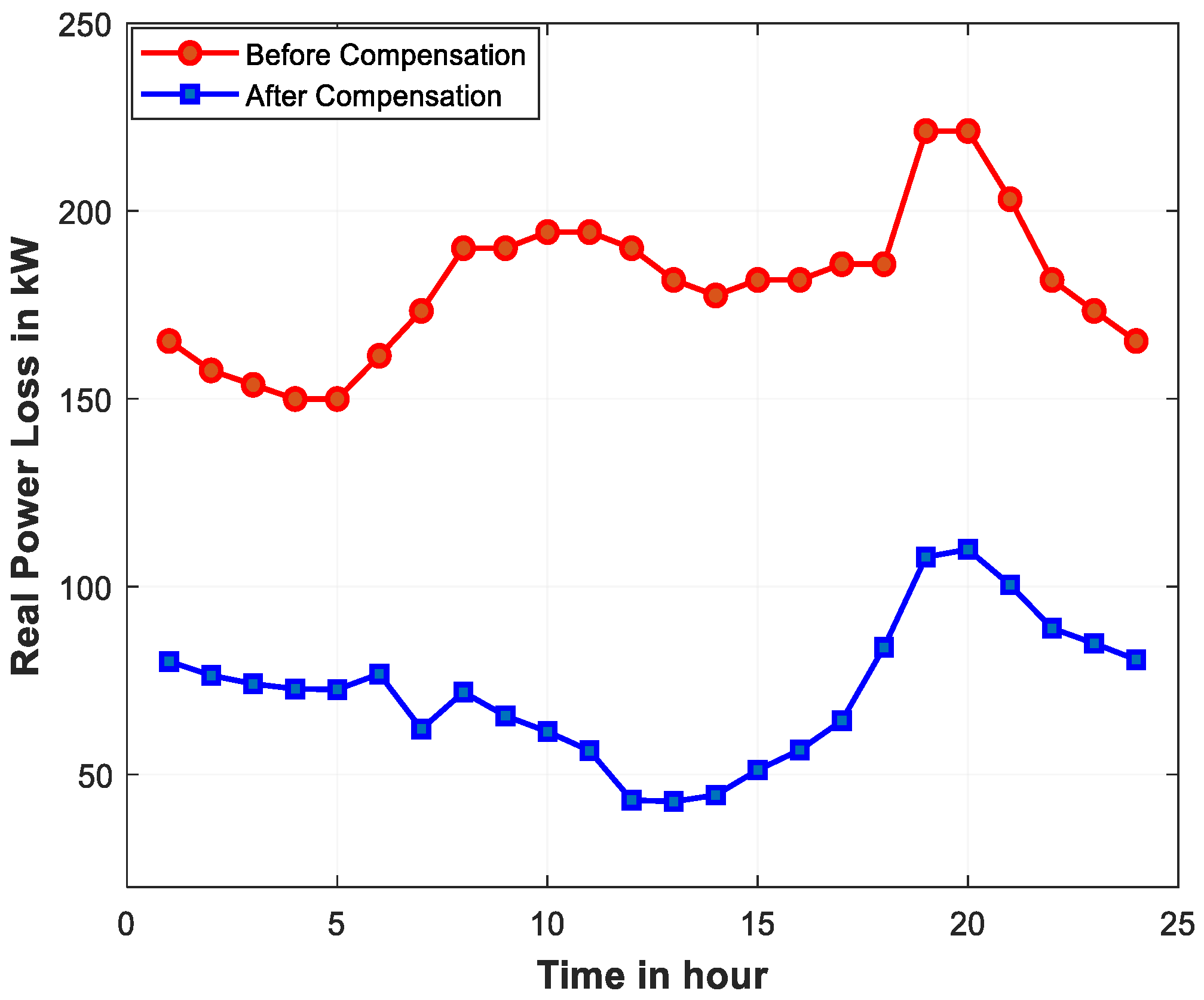 Sustainability 16 08458 g009