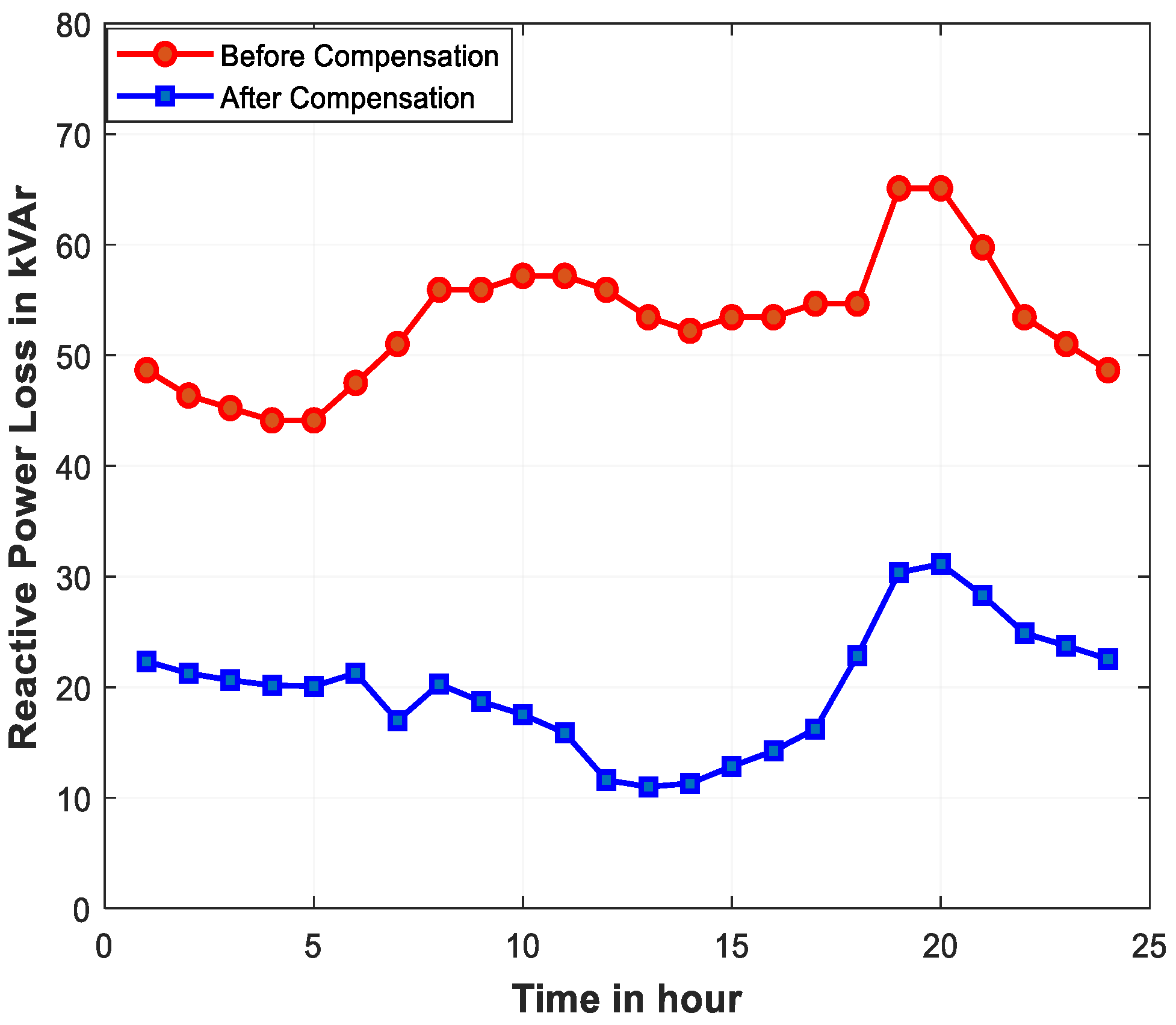 Sustainability 16 08458 g010