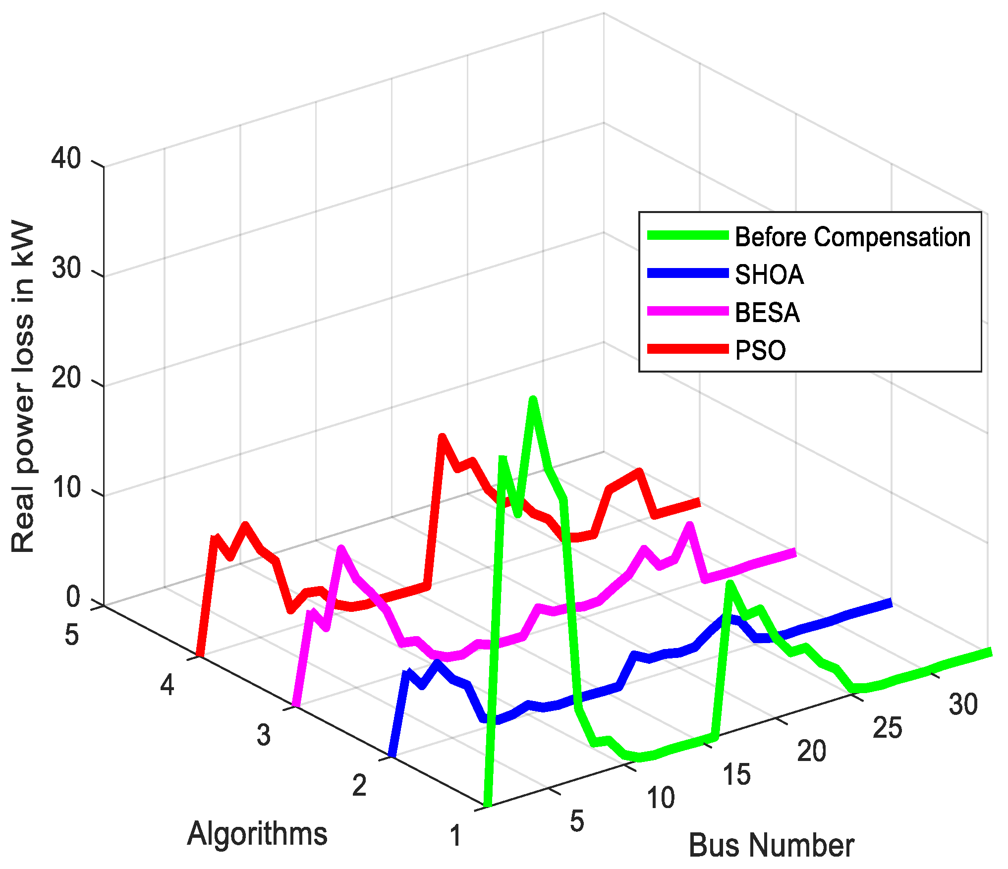 Sustainability 16 08458 g013
