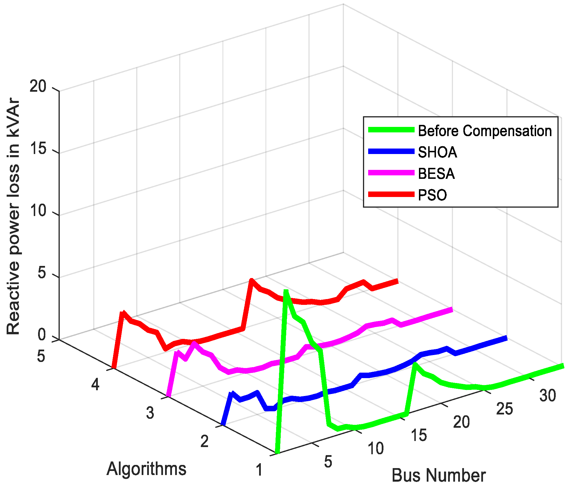Sustainability 16 08458 g014