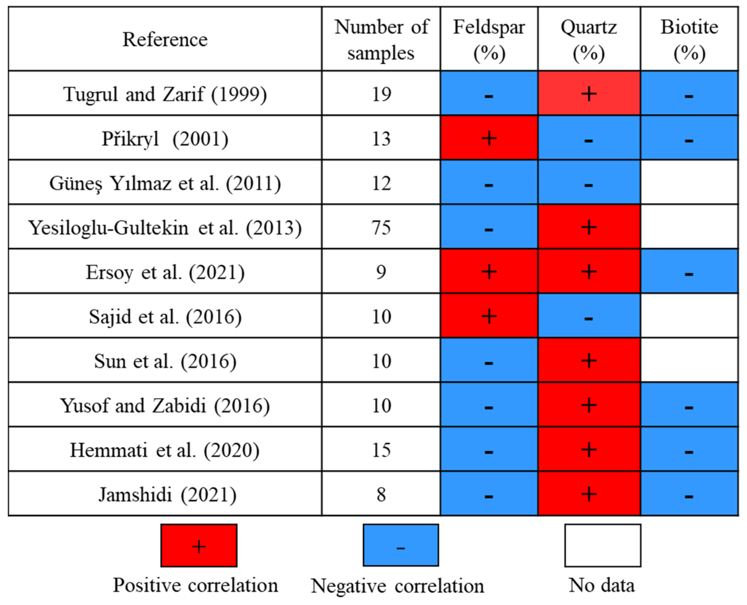 Sustainability 16 08460 g001