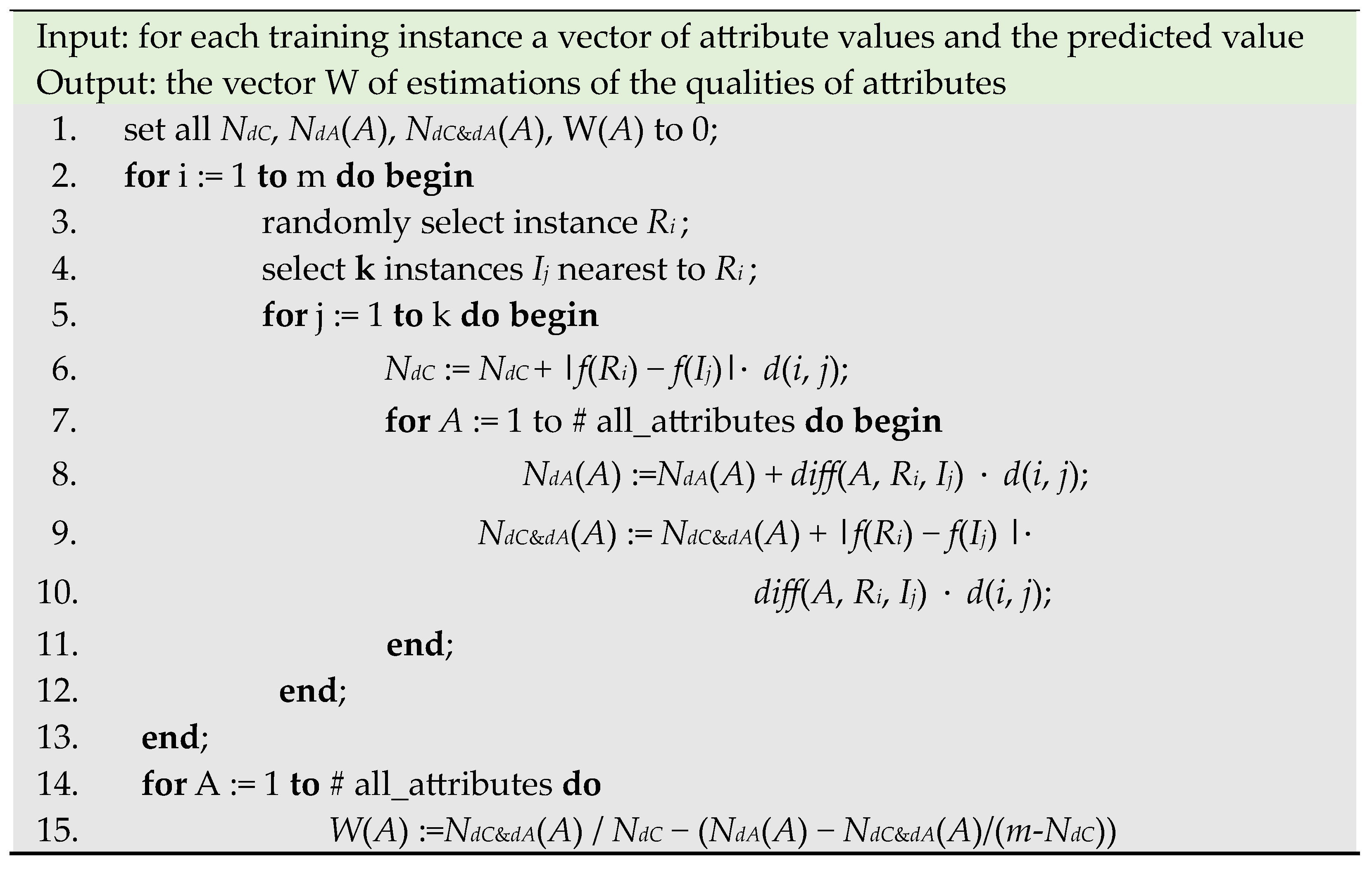Sustainability 16 08460 g003