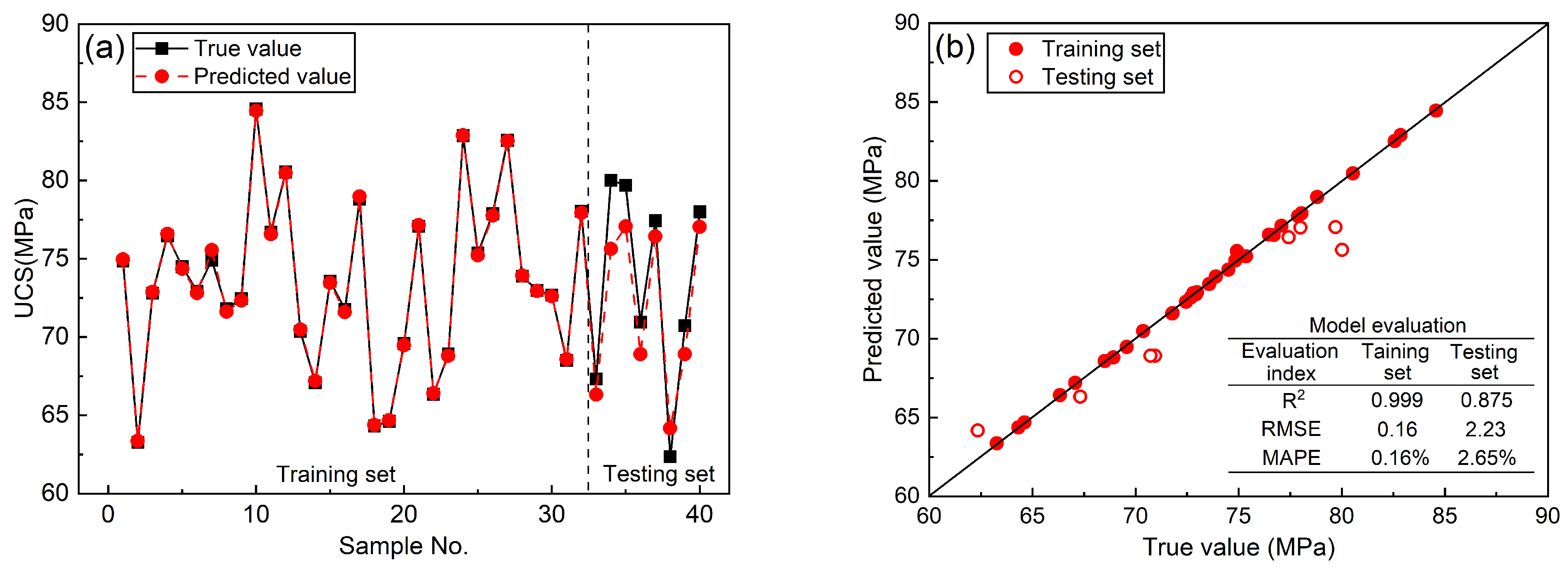 Sustainability 16 08460 g010
