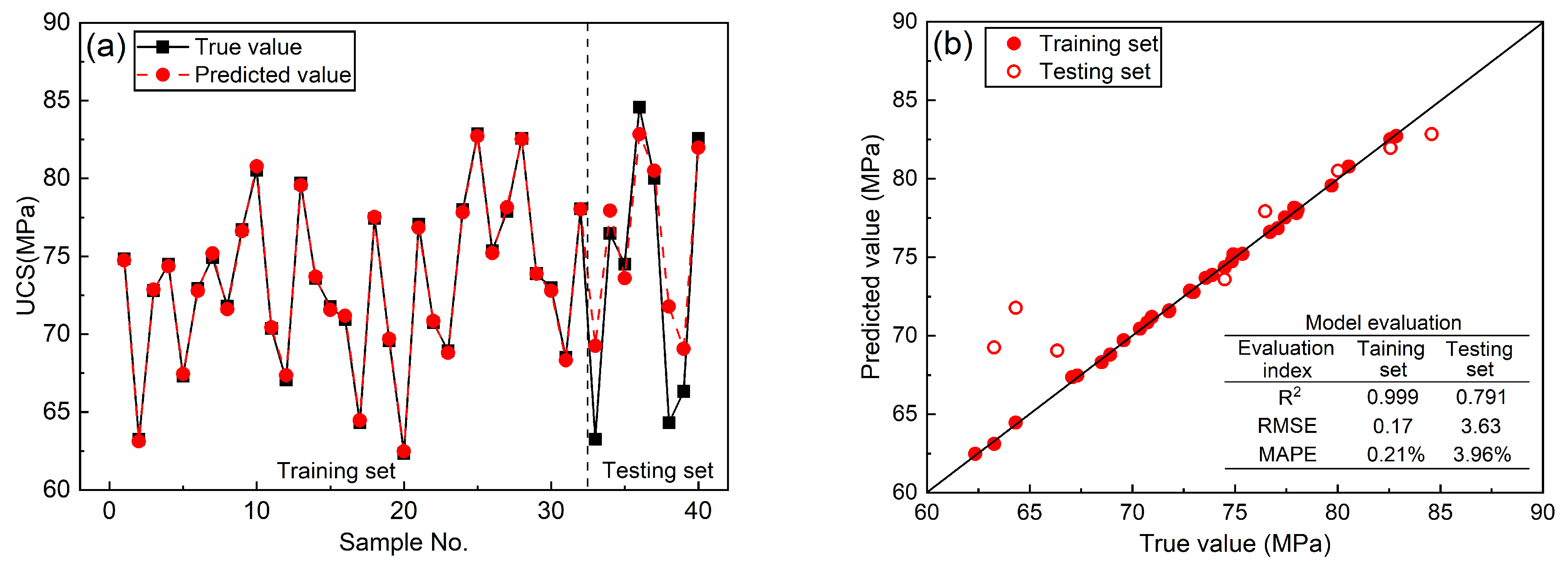 Sustainability 16 08460 g011