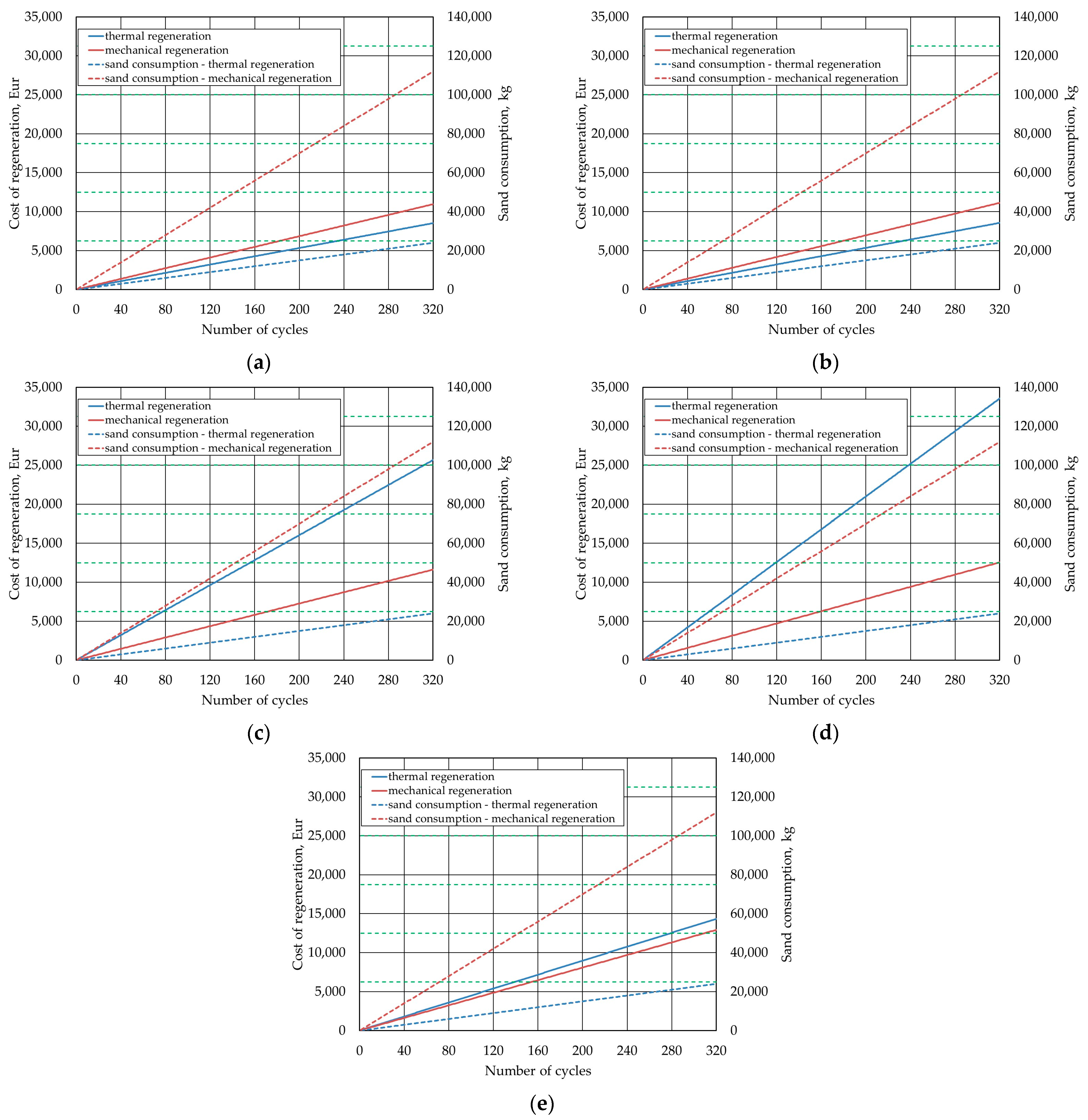 Sustainability 16 08462 g006