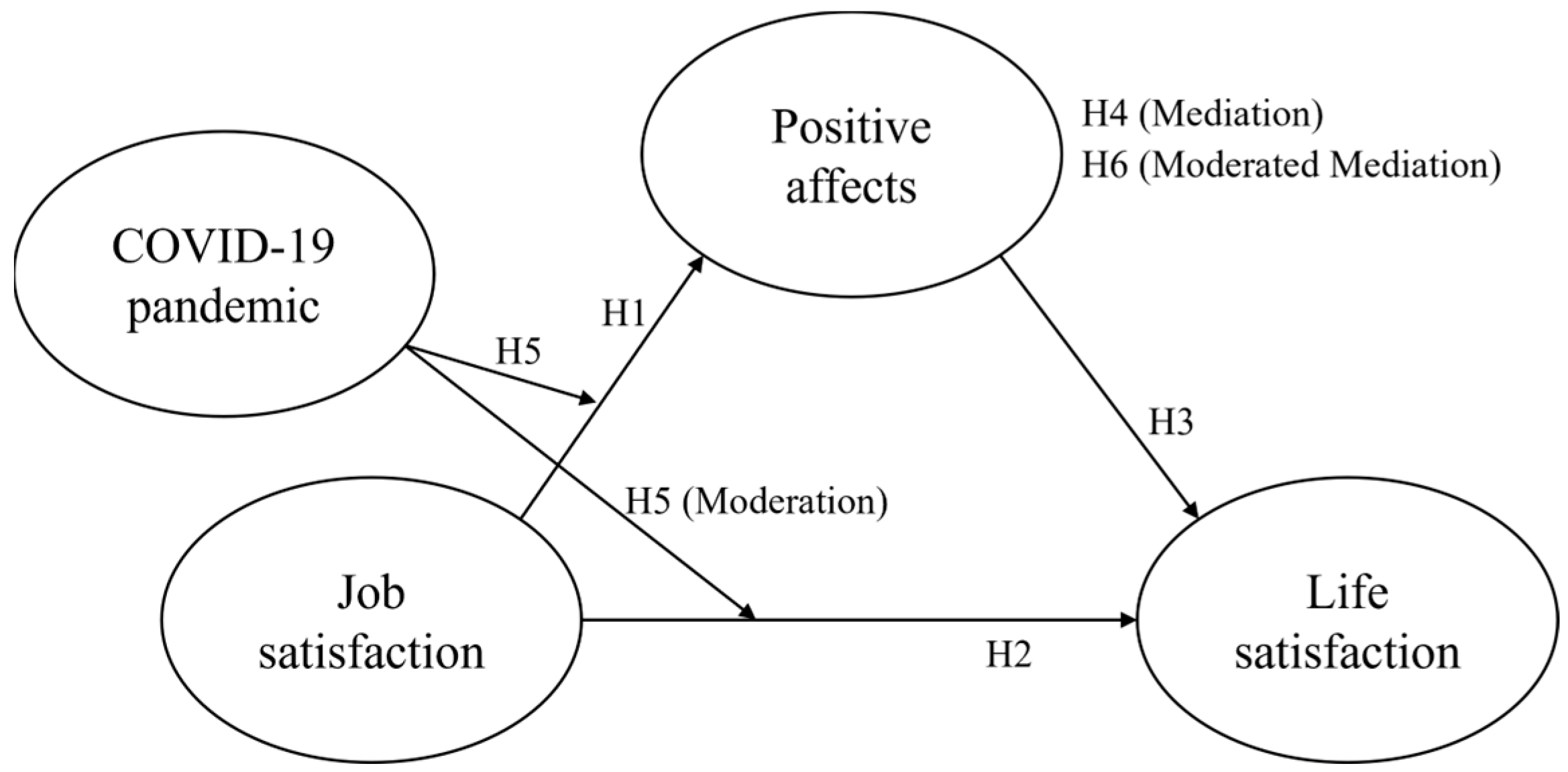 Sustainability 16 08465 g001 Sustainability 16 08465 g001