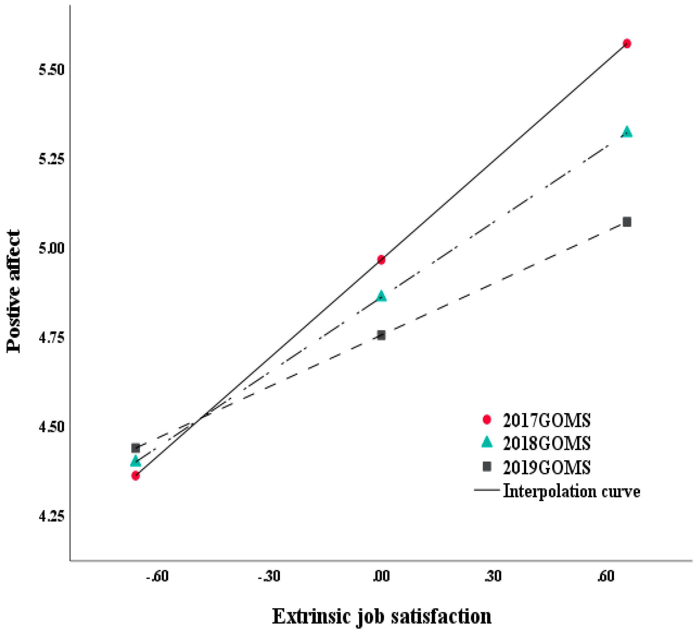 Sustainability 16 08465 g002 Sustainability 16 08465 g002