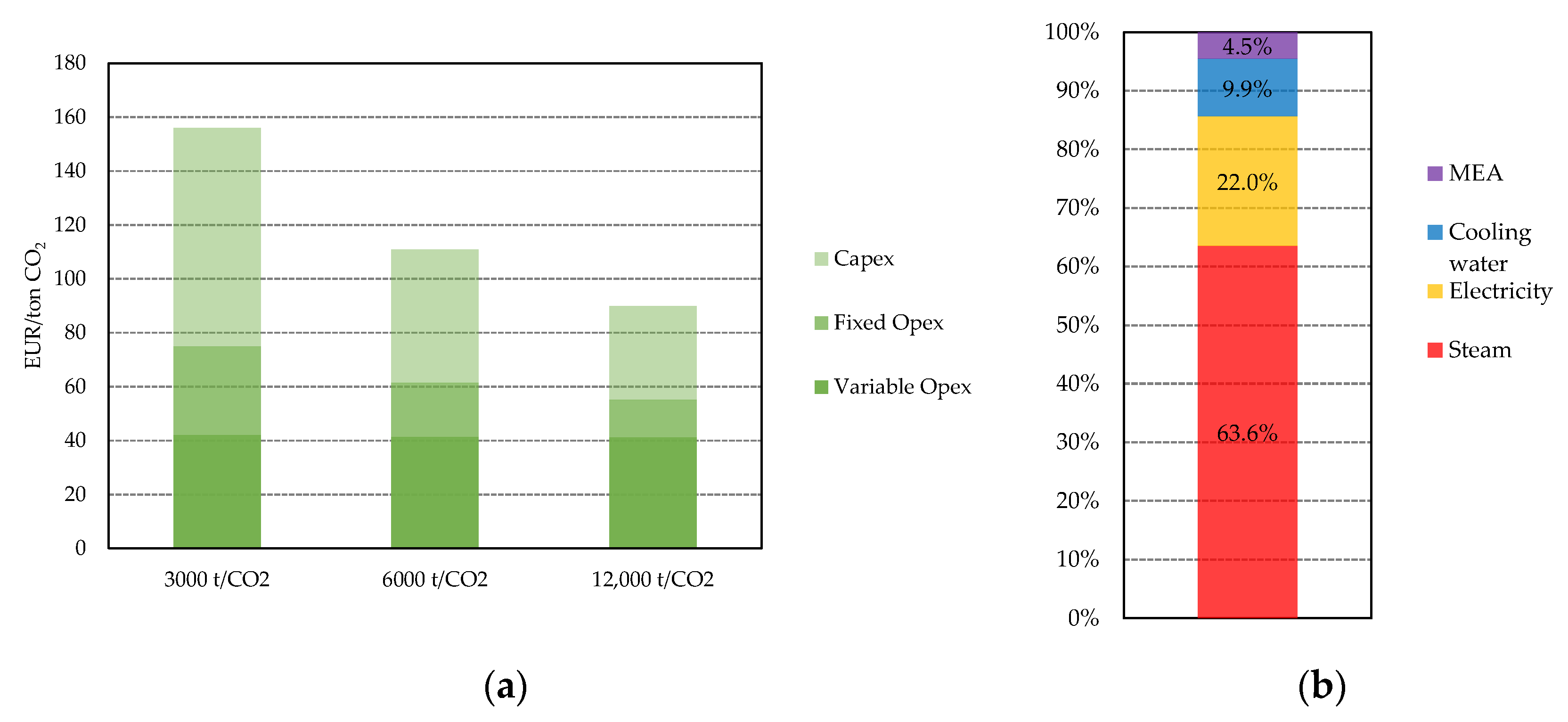 Sustainability 16 08468 g003