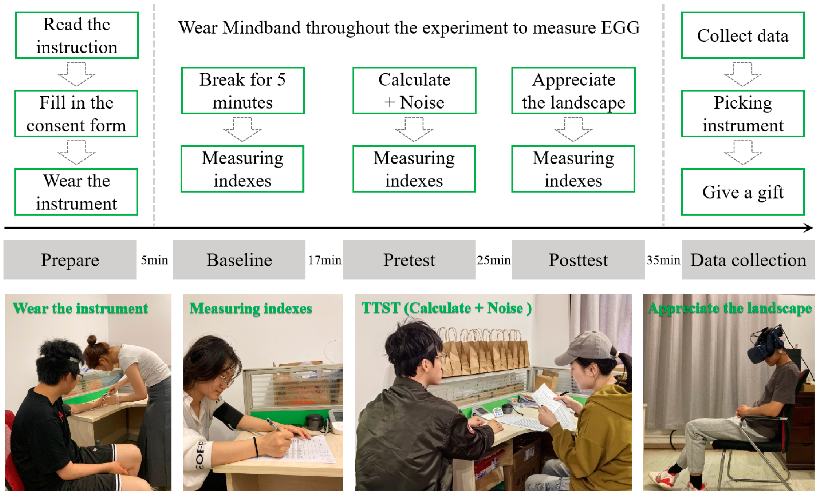 Sustainability 16 08469 g002