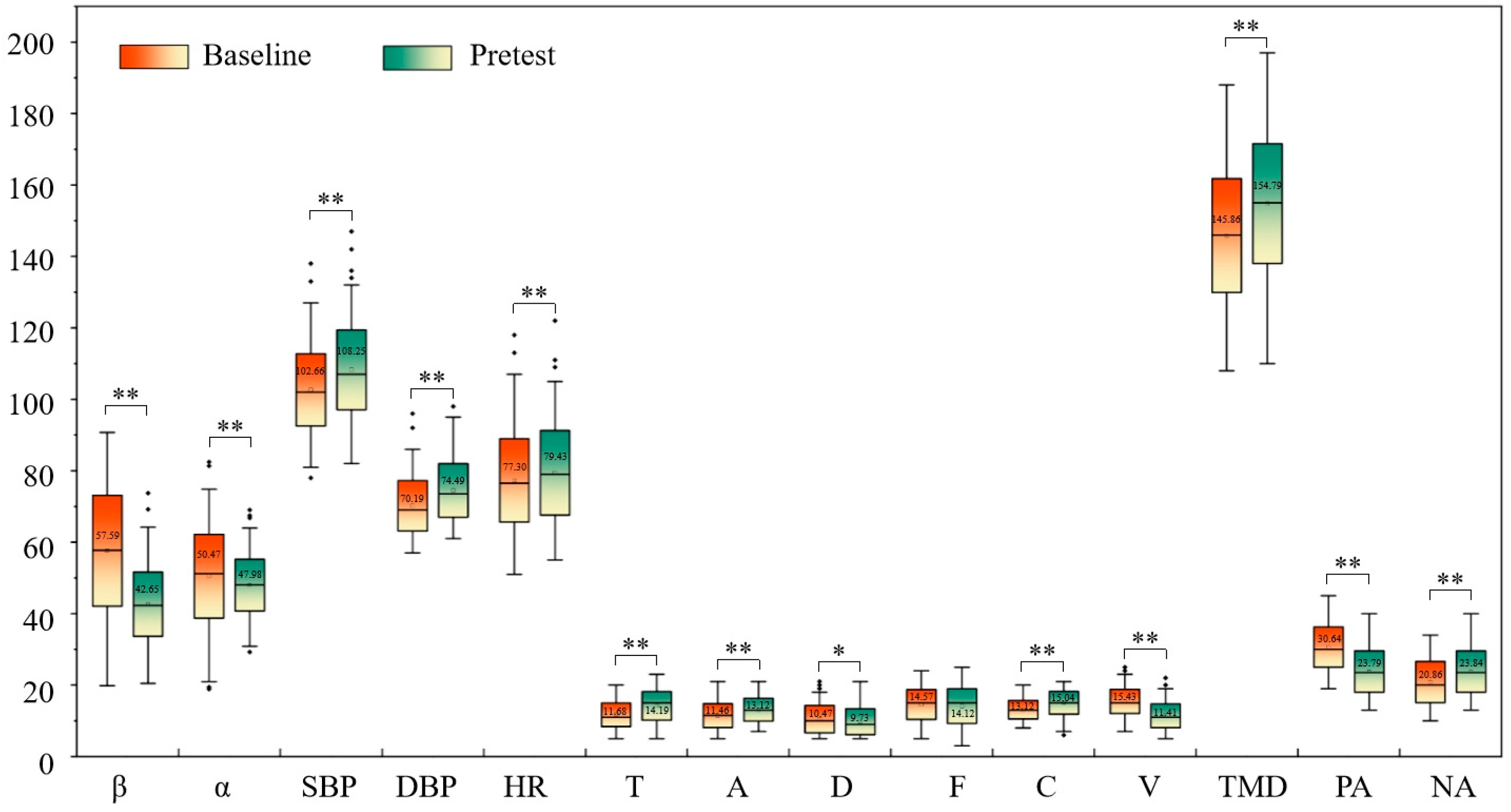 Sustainability 16 08469 g003