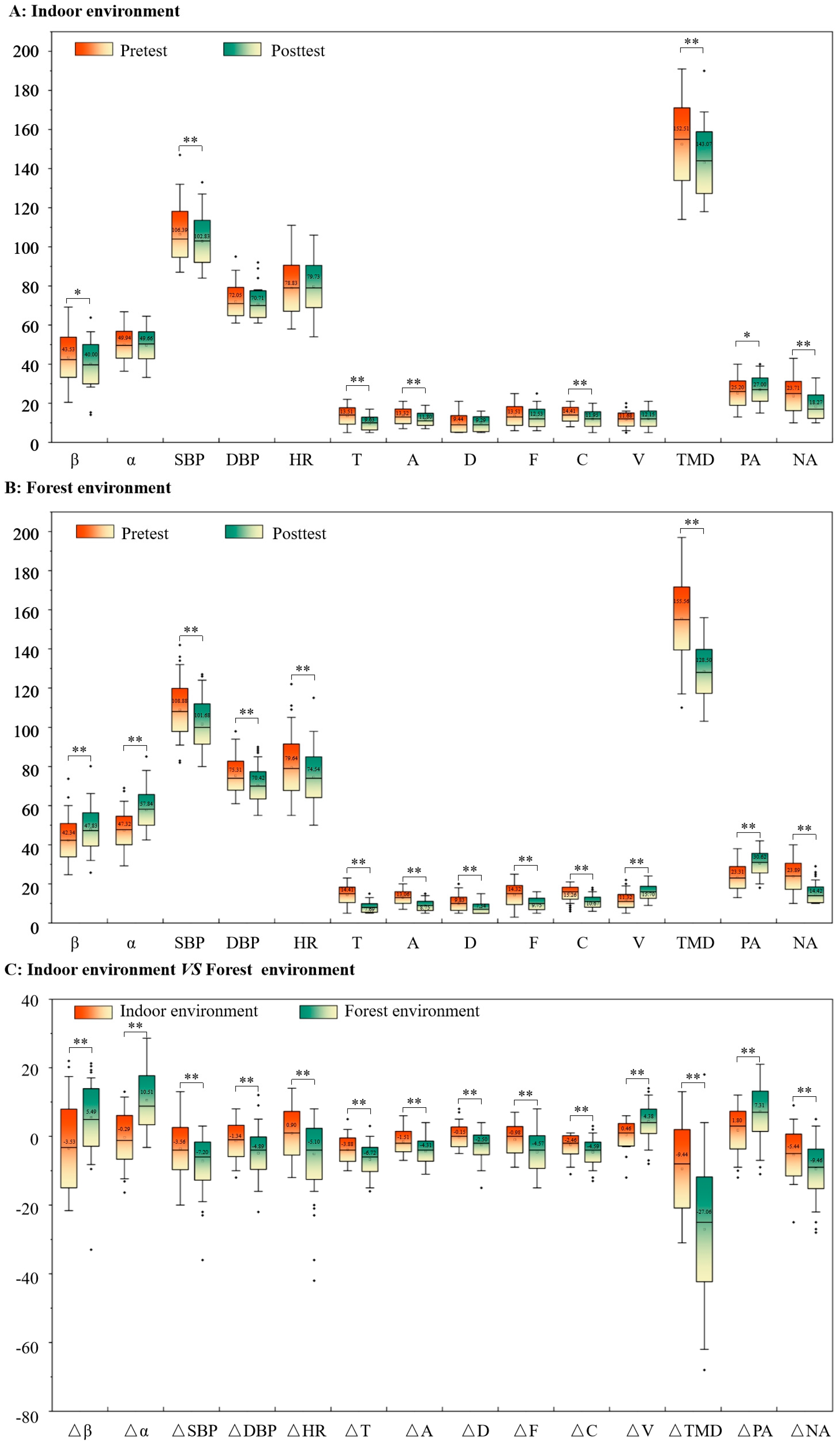 Sustainability 16 08469 g004