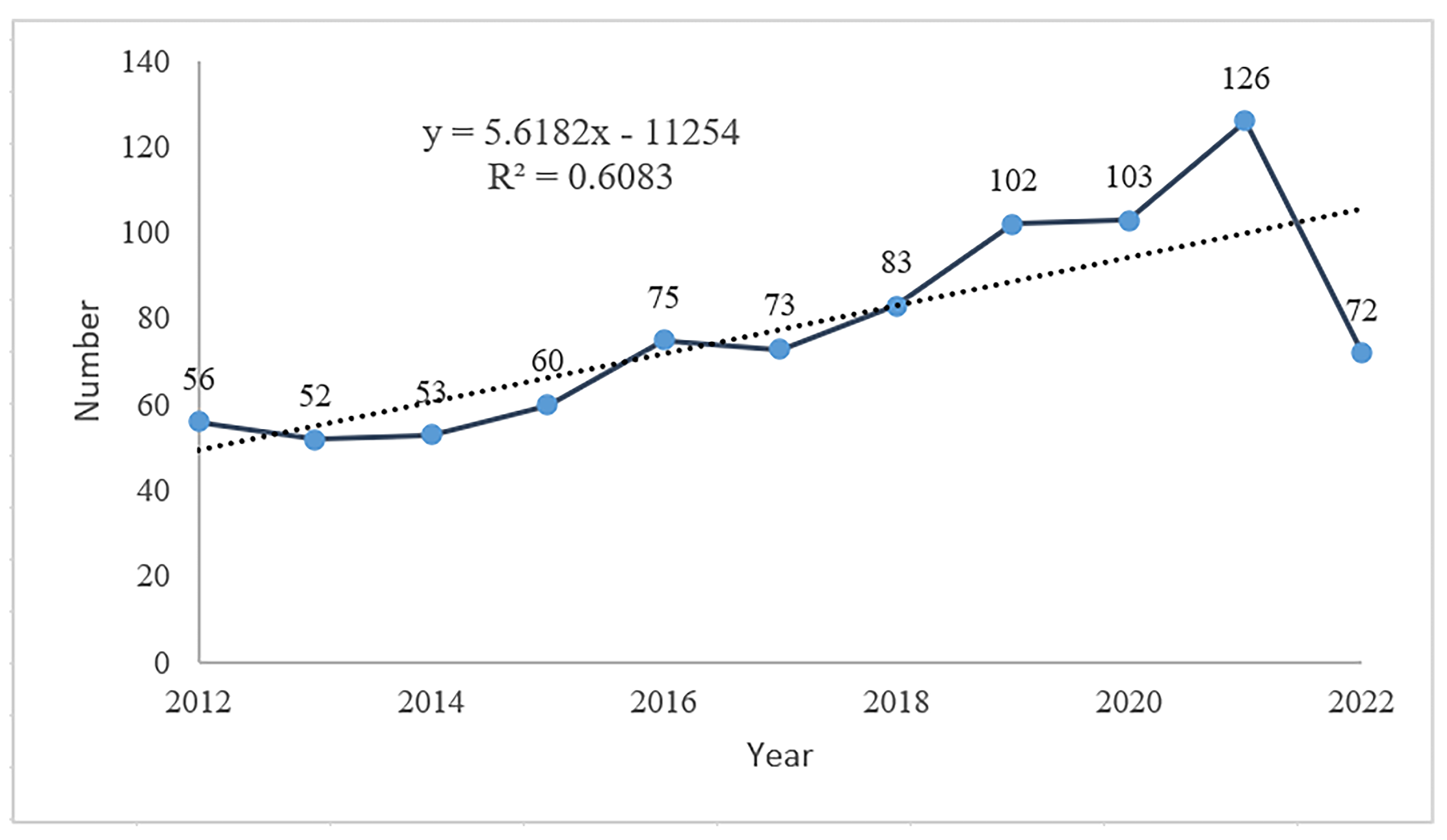 Sustainability 16 08470 g001