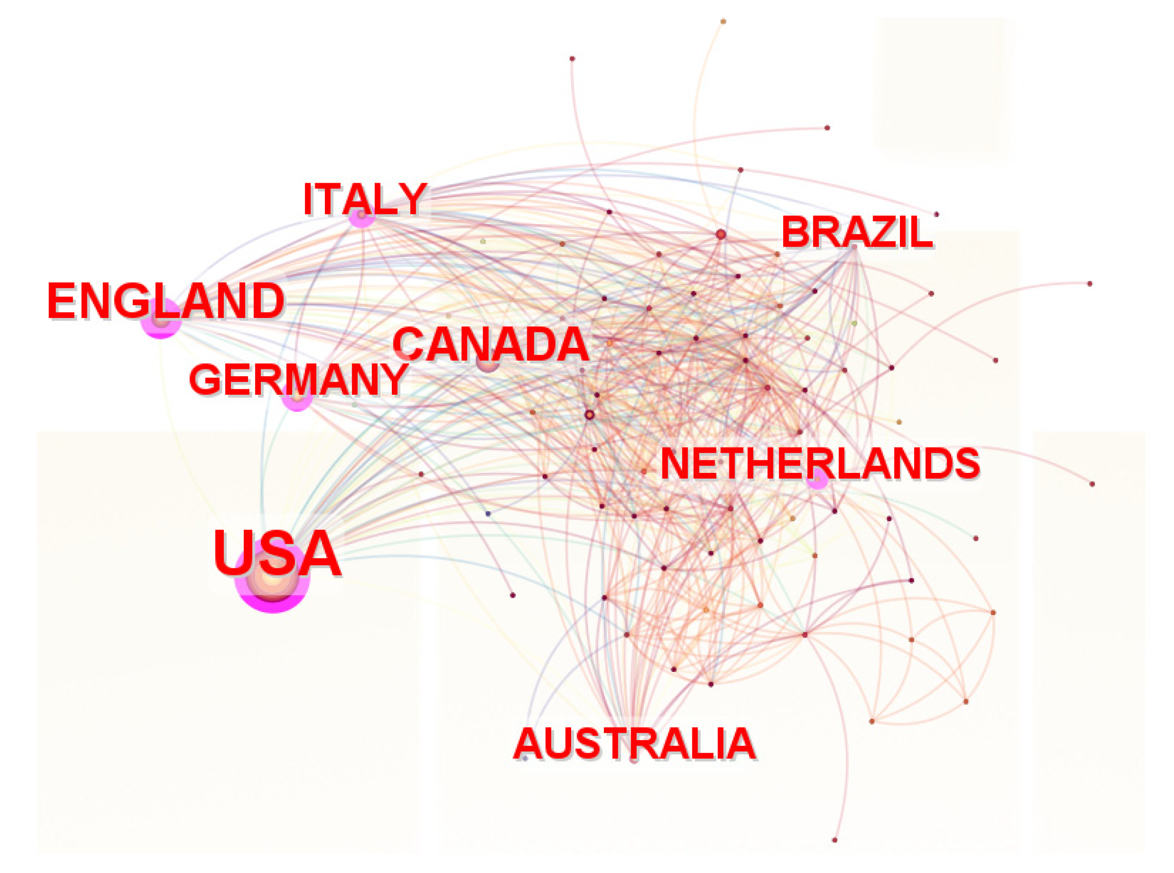 Sustainability 16 08470 g003